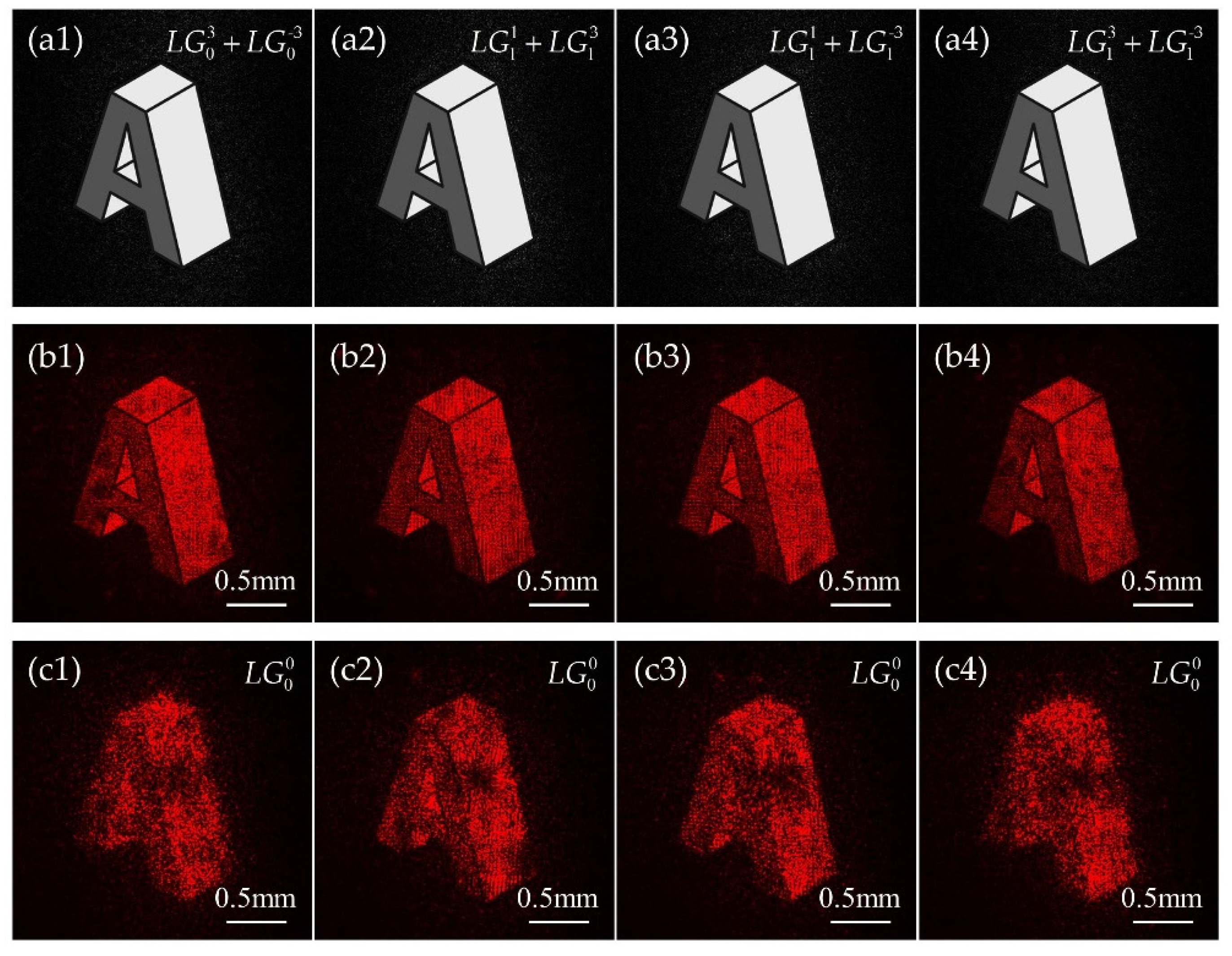Photonics 09 00605 g006