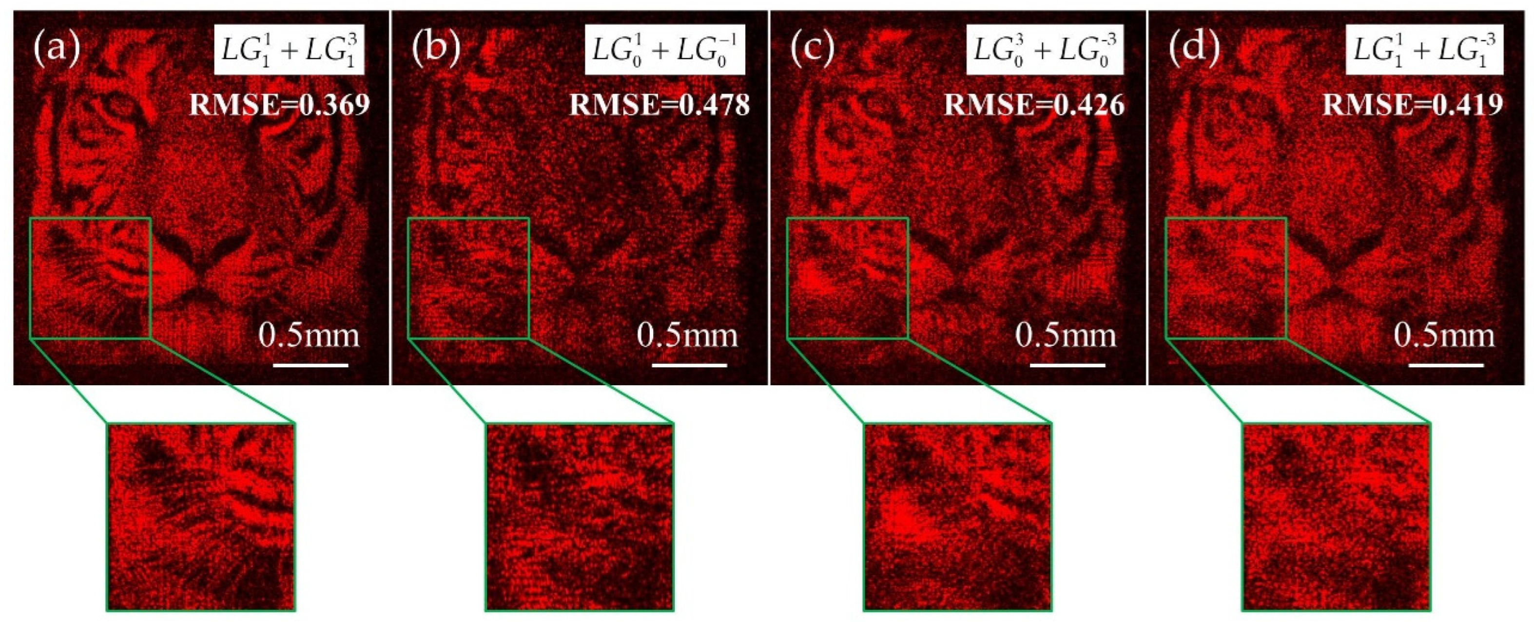Photonics 09 00605 g007