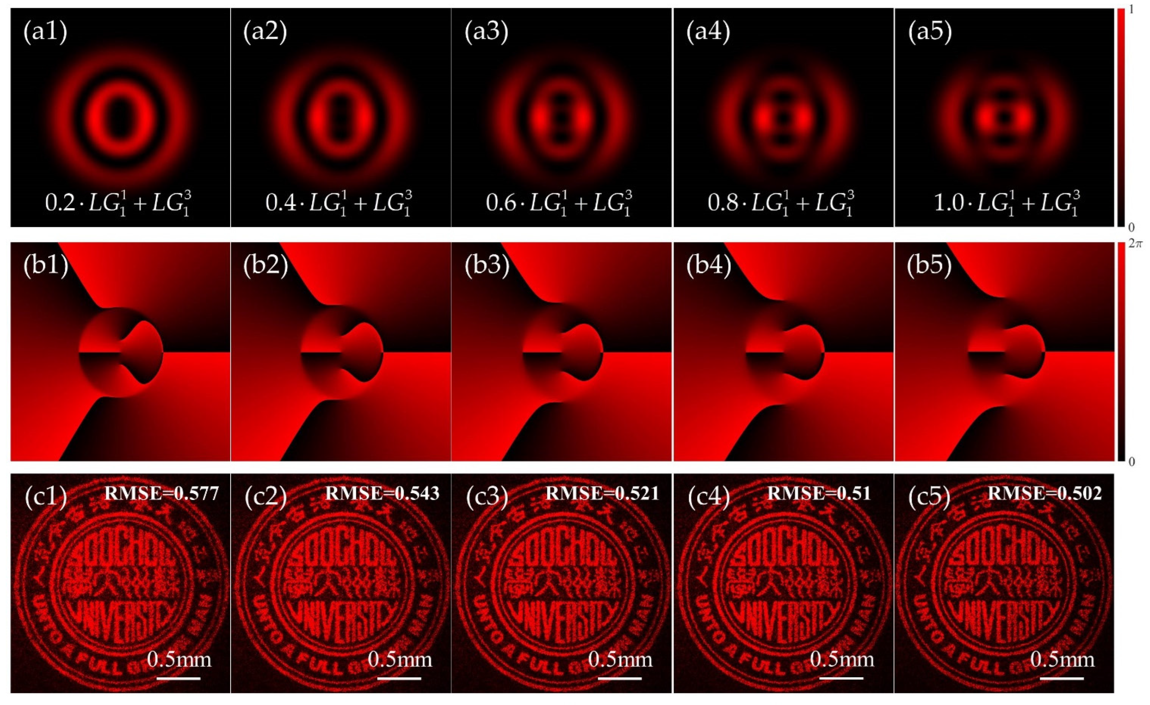Photonics 09 00605 g009