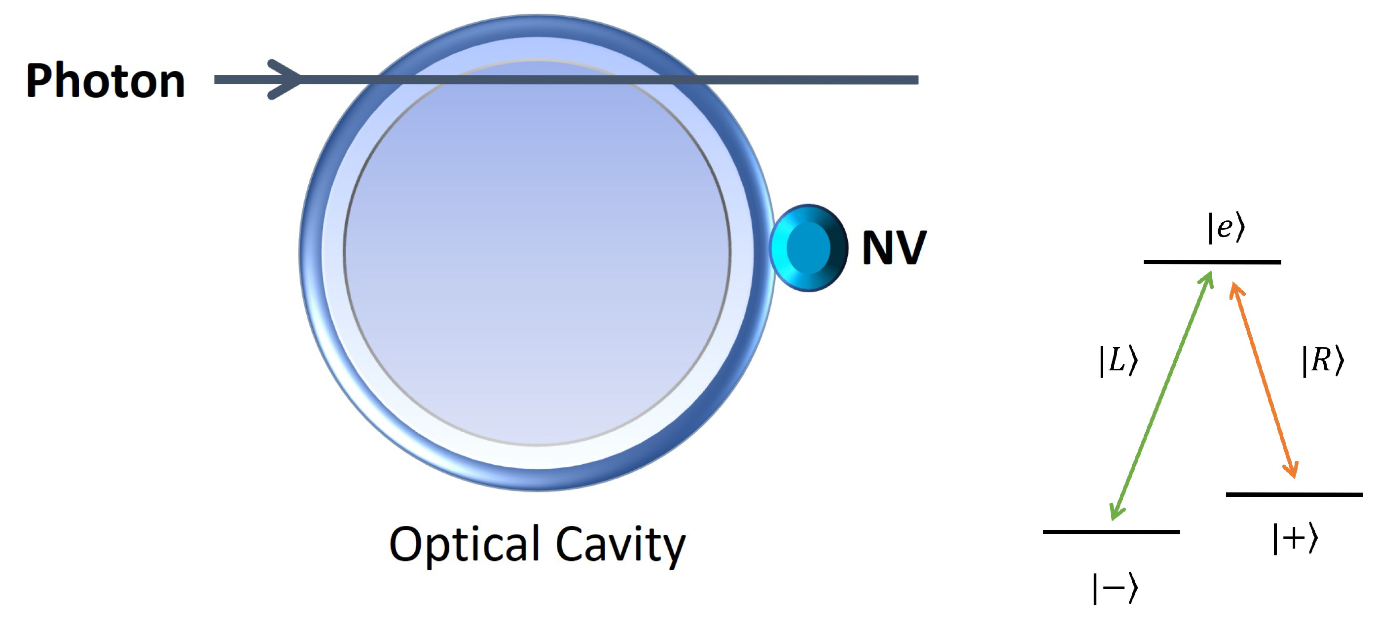 Photonics 09 00617 g004 Photonics 09 00617 g004