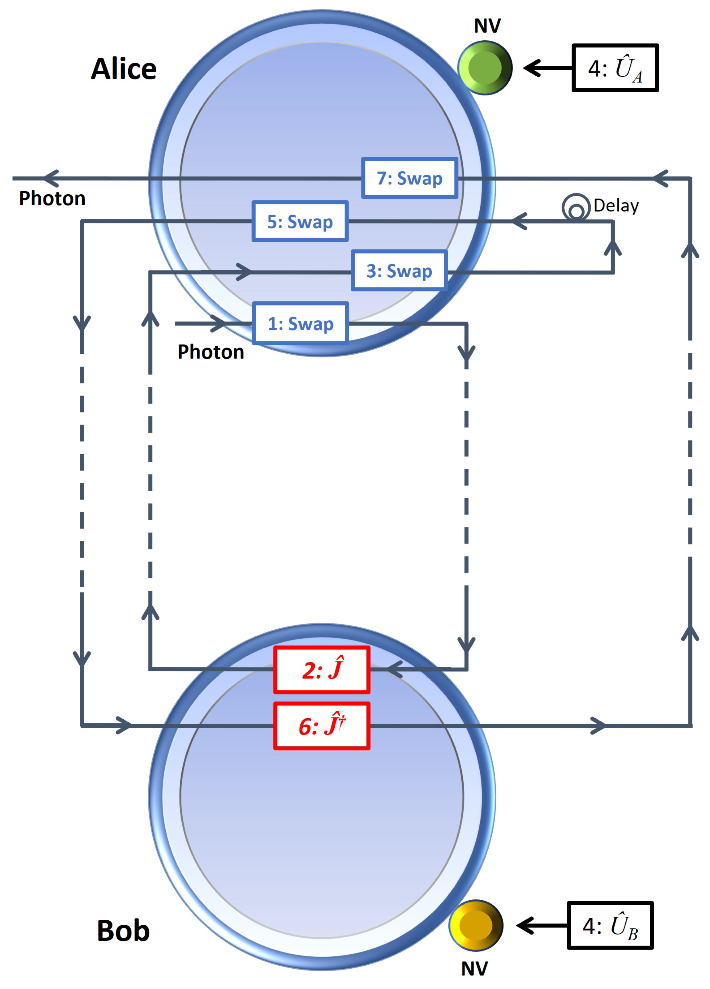 Photonics 09 00617 g006 Photonics 09 00617 g006