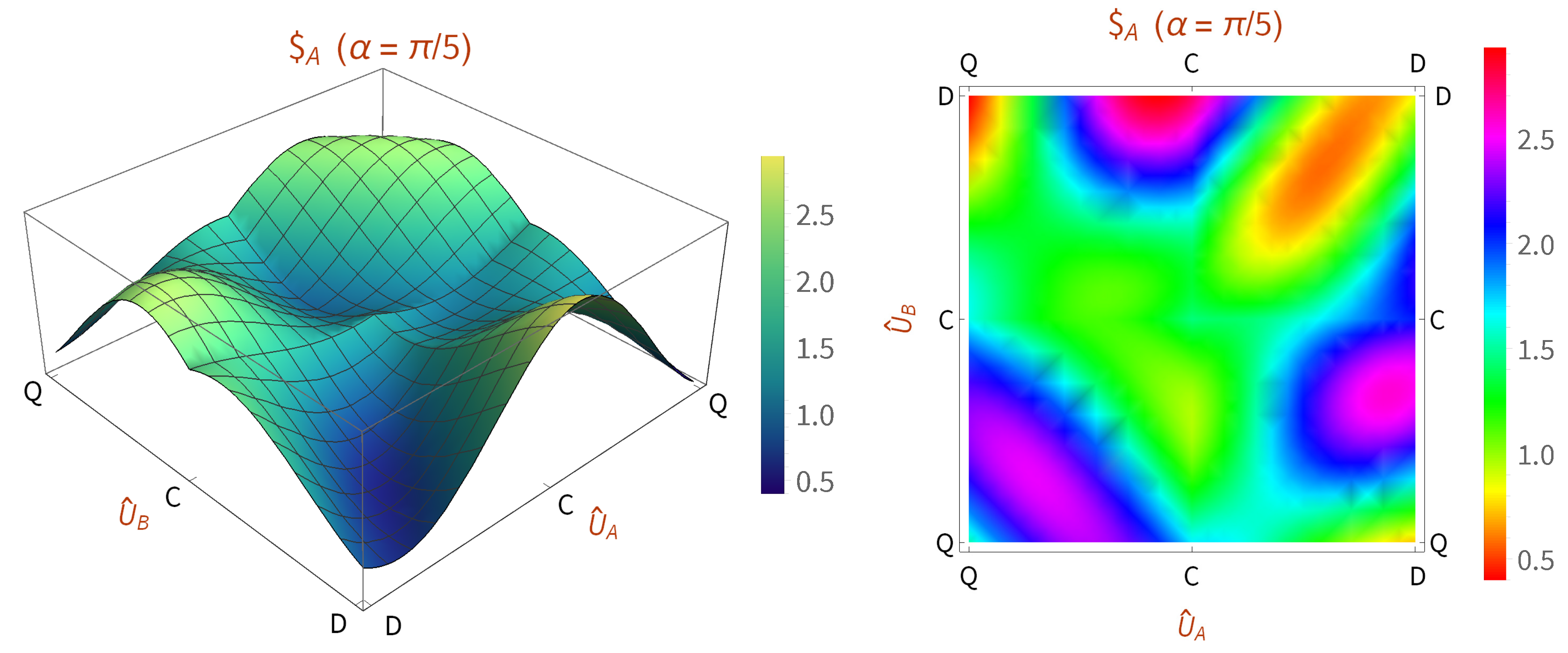 Photonics 09 00617 g008 Photonics 09 00617 g008