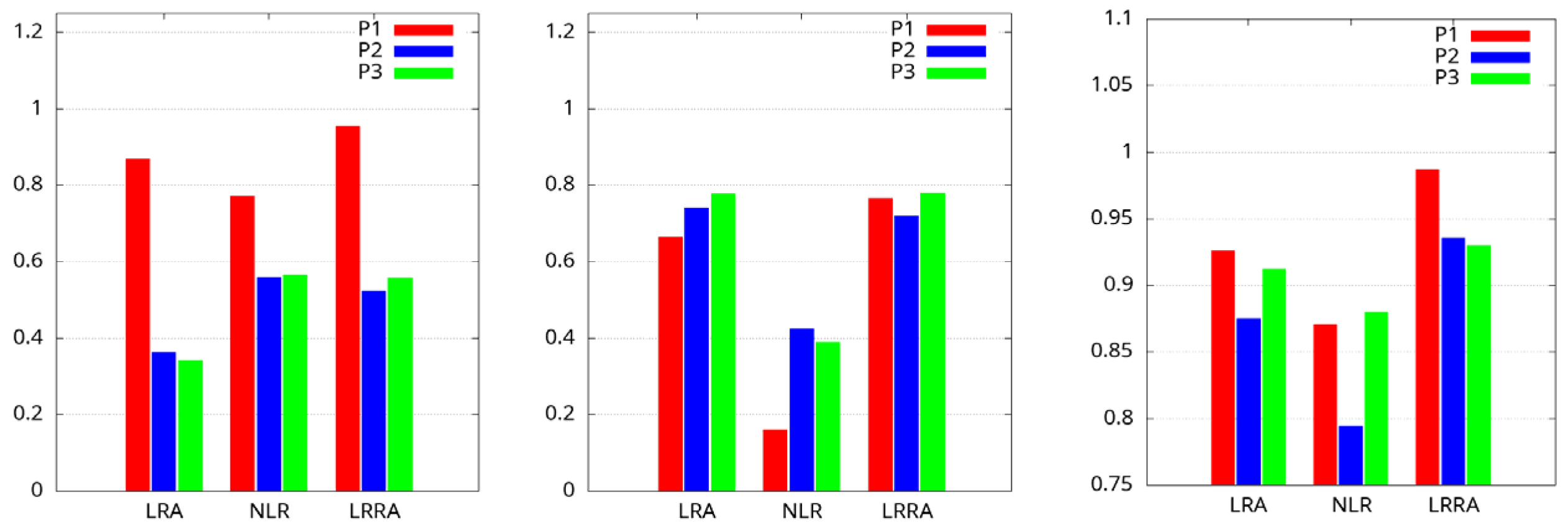 Photonics 09 00625 g011