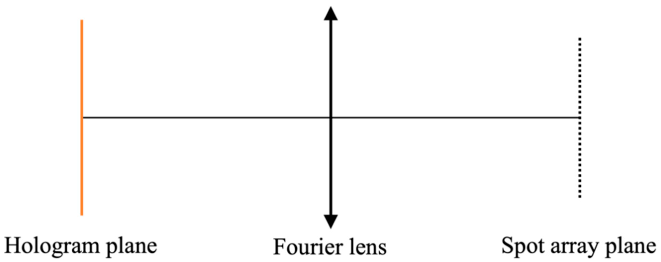 Photonics 09 00633 g004