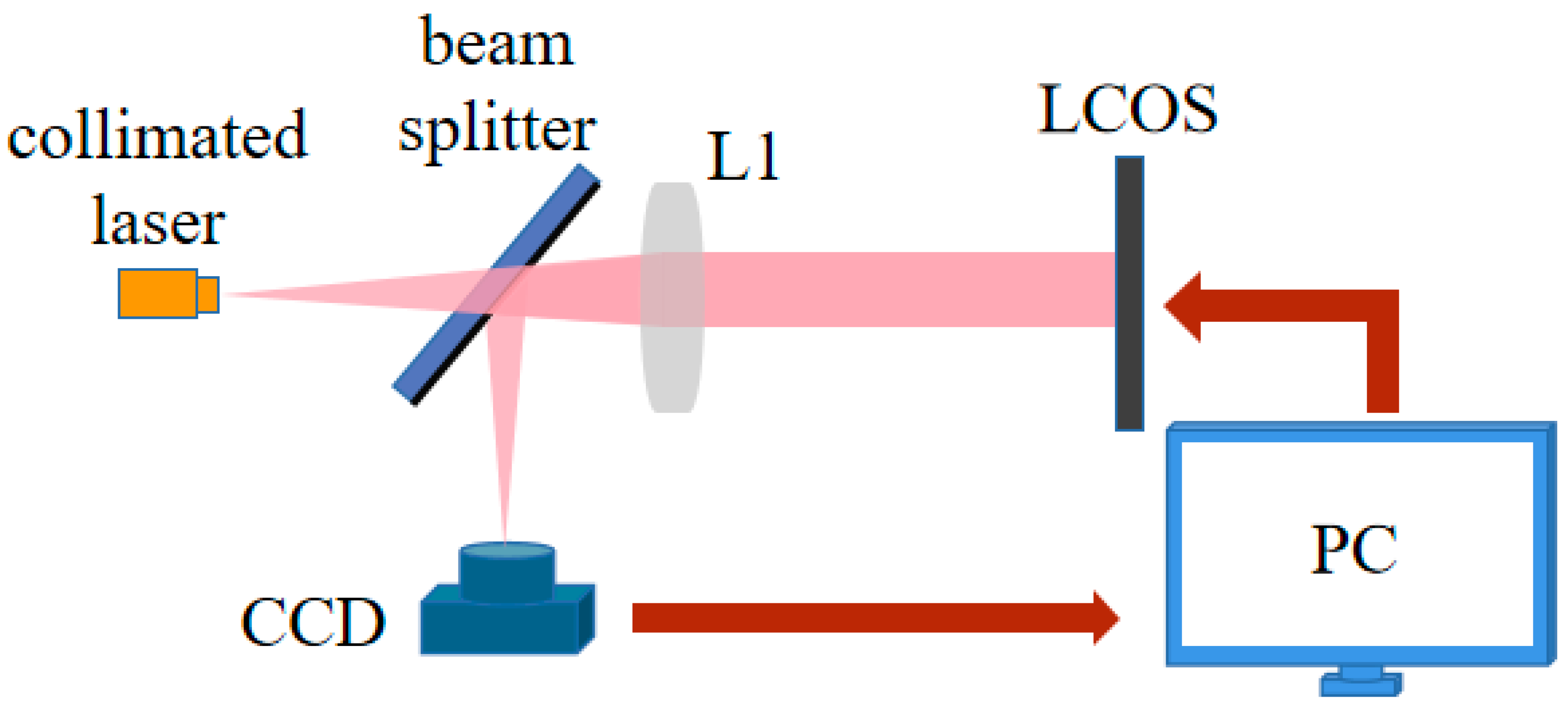Photonics 09 00633 g008