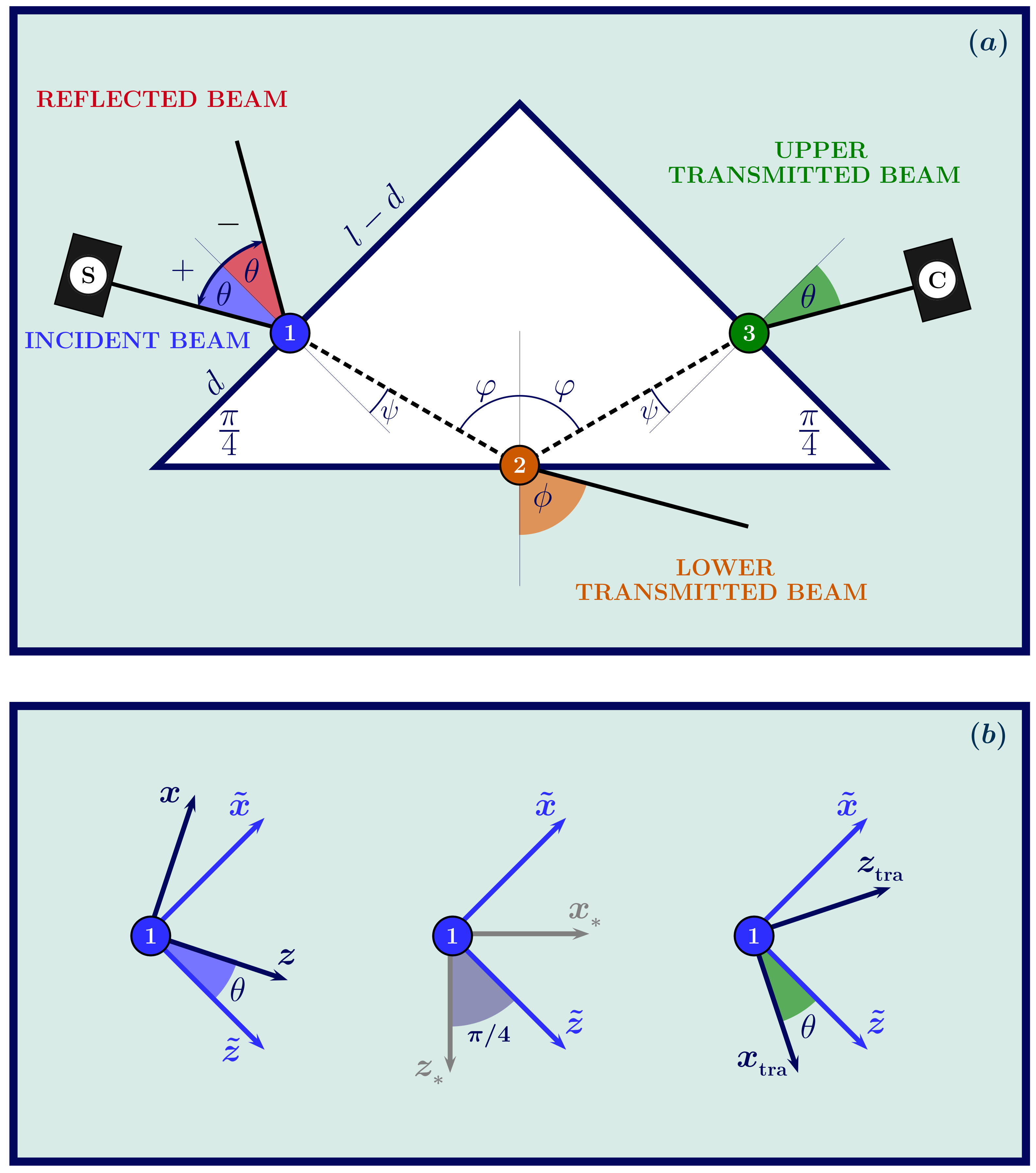 Photonics 09 00643 g001