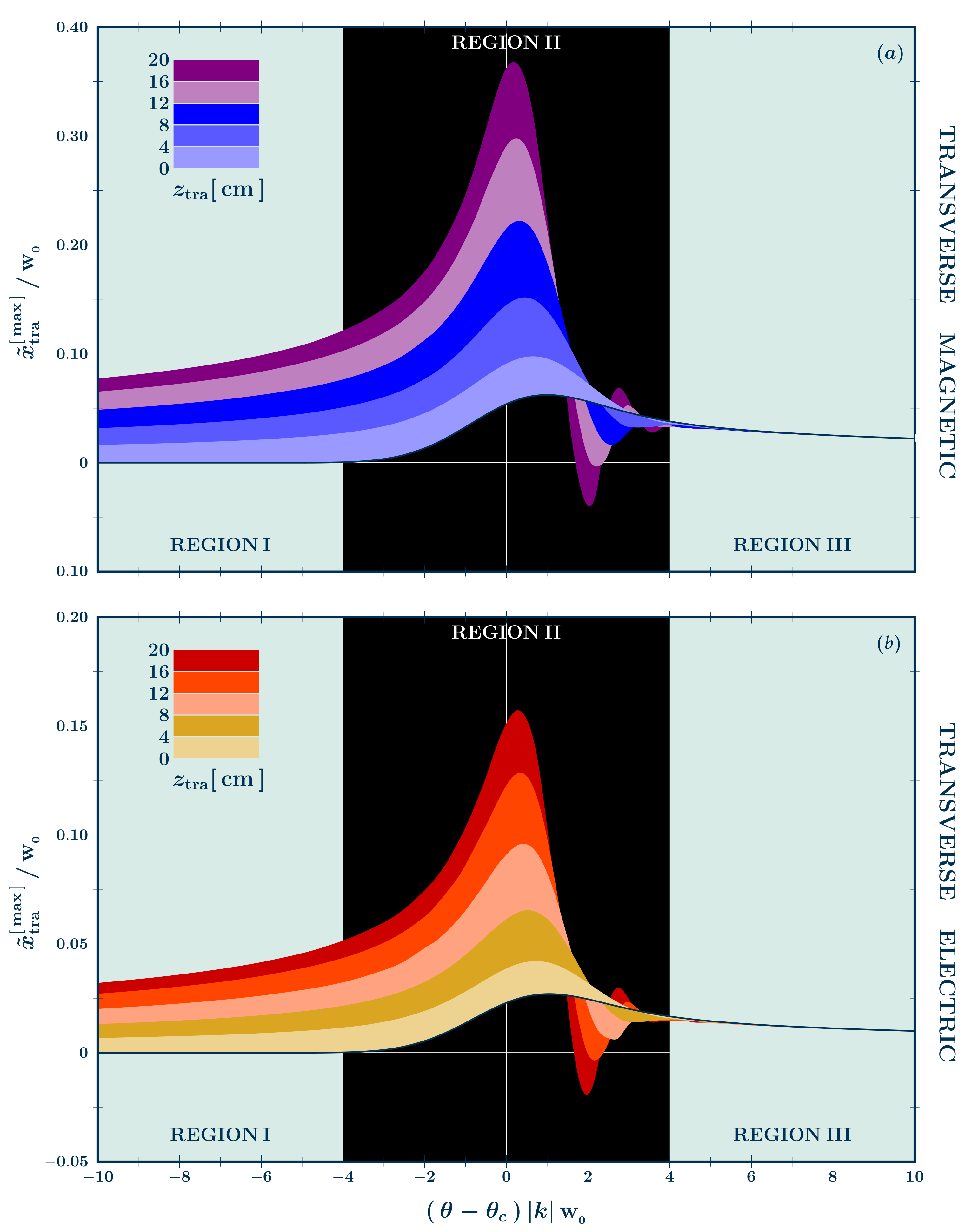 Photonics 09 00643 g002