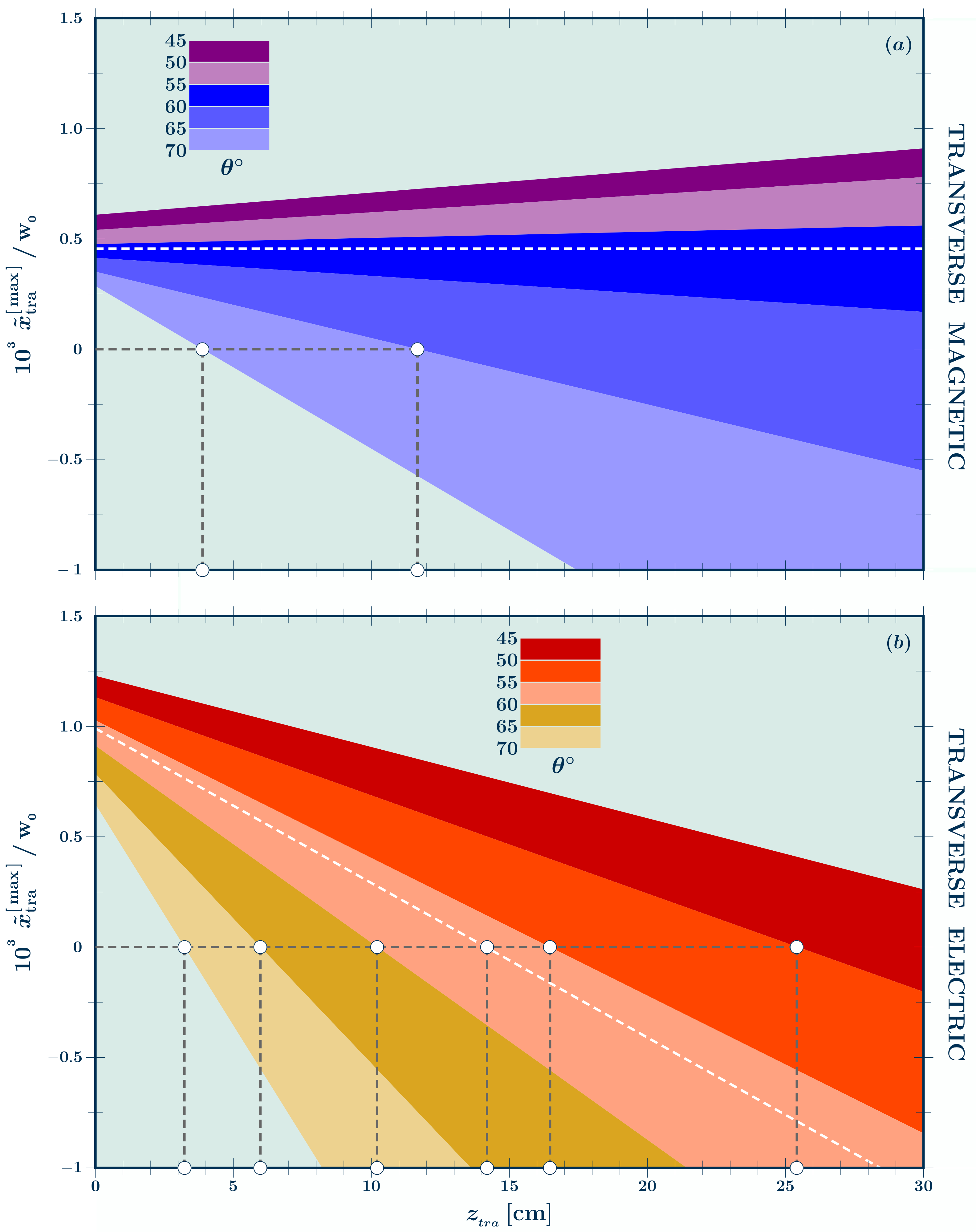 Photonics 09 00643 g004