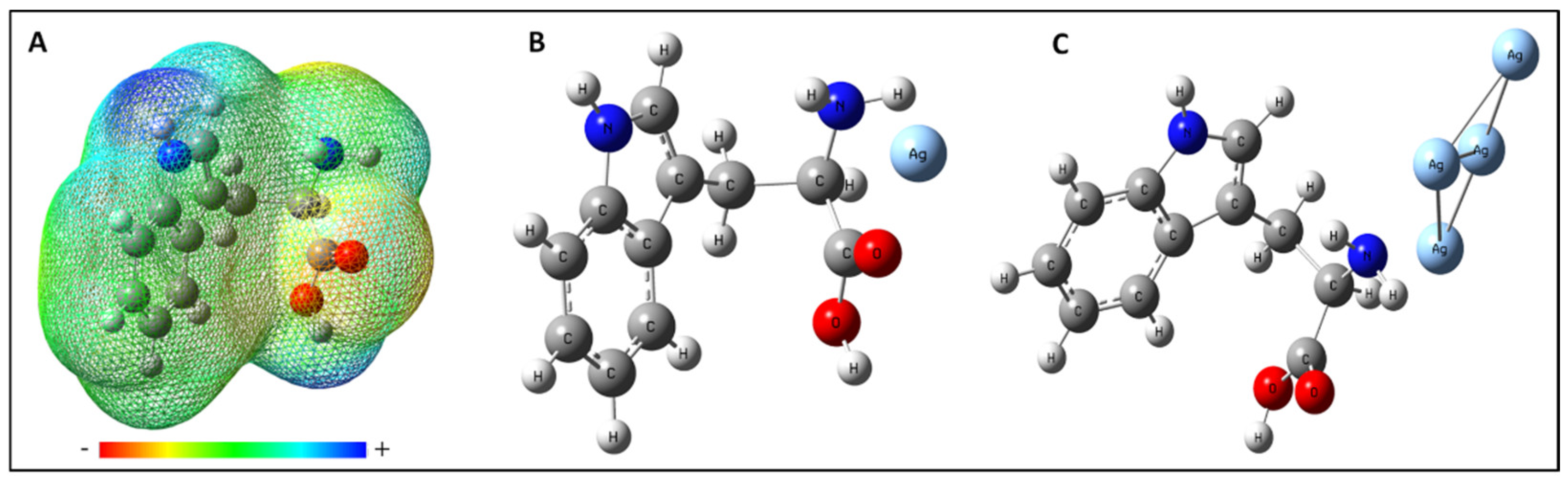 Photonics 09 00648 g004