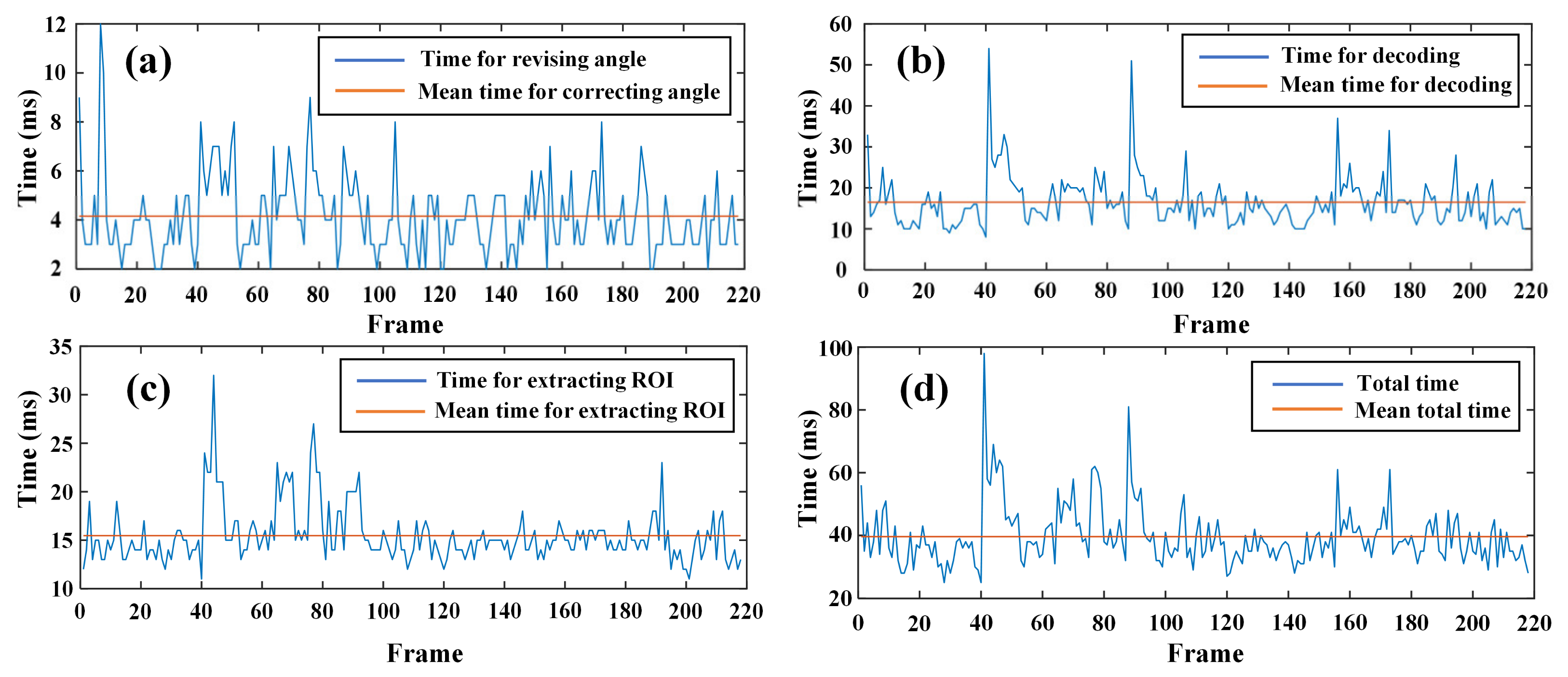 Photonics 09 00653 g009
