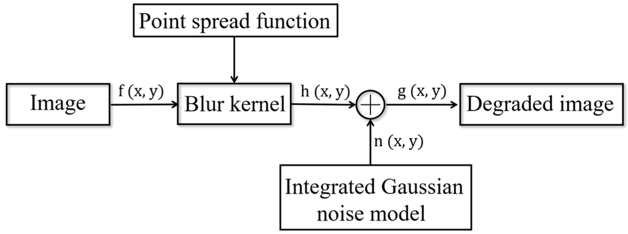 Photonics 09 00673 g001