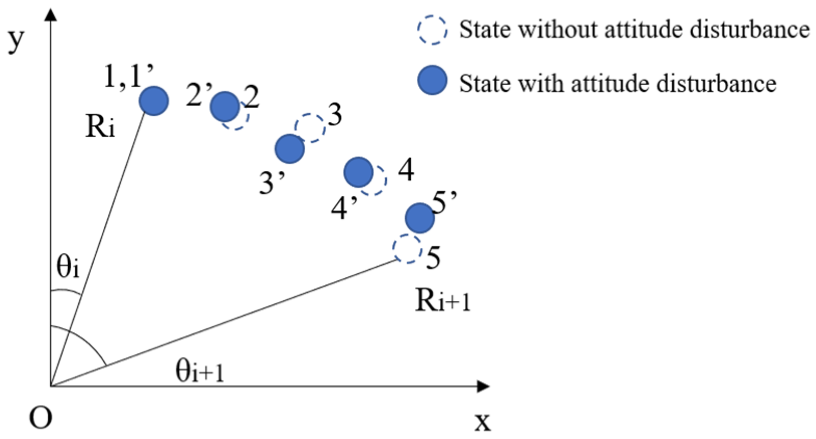 Photonics 09 00673 g004