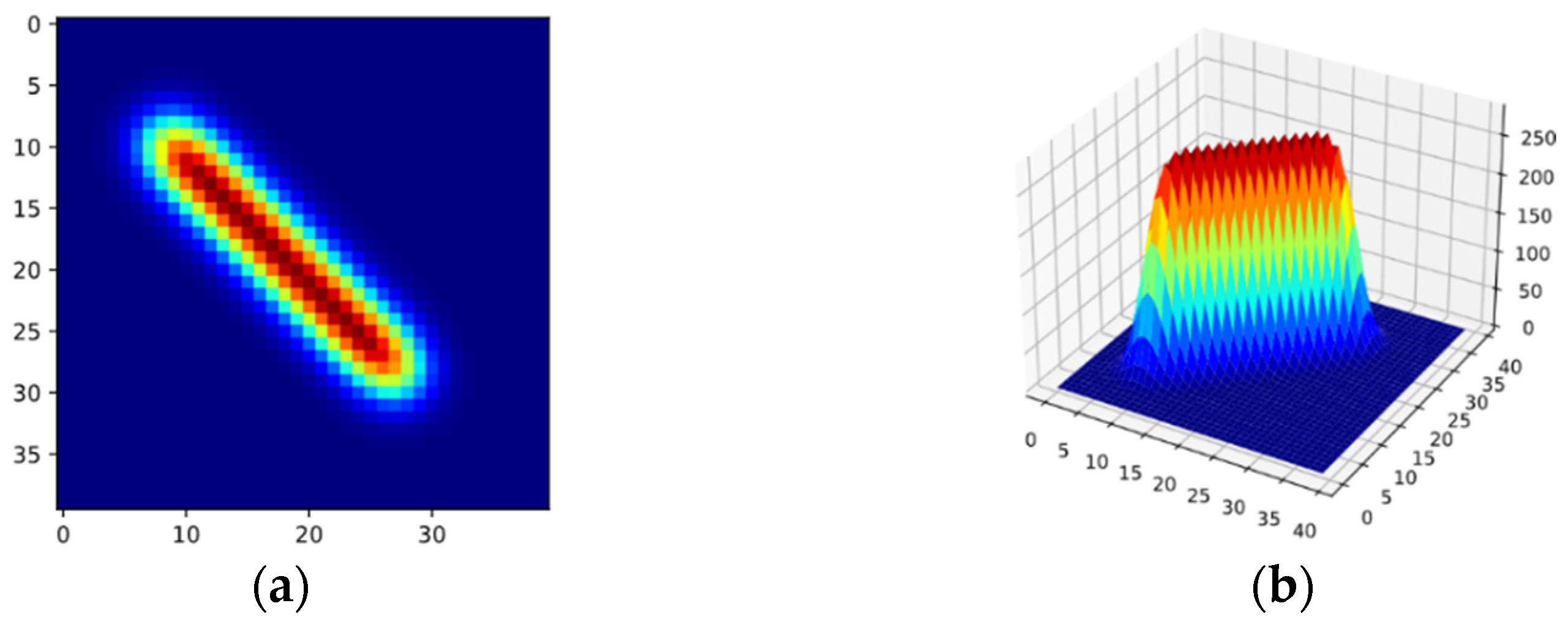 Photonics 09 00673 g005