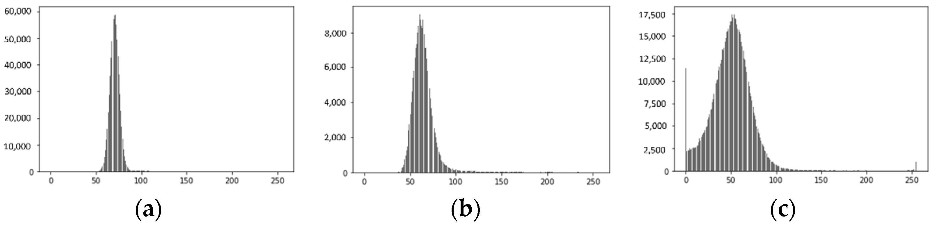 Photonics 09 00673 g015