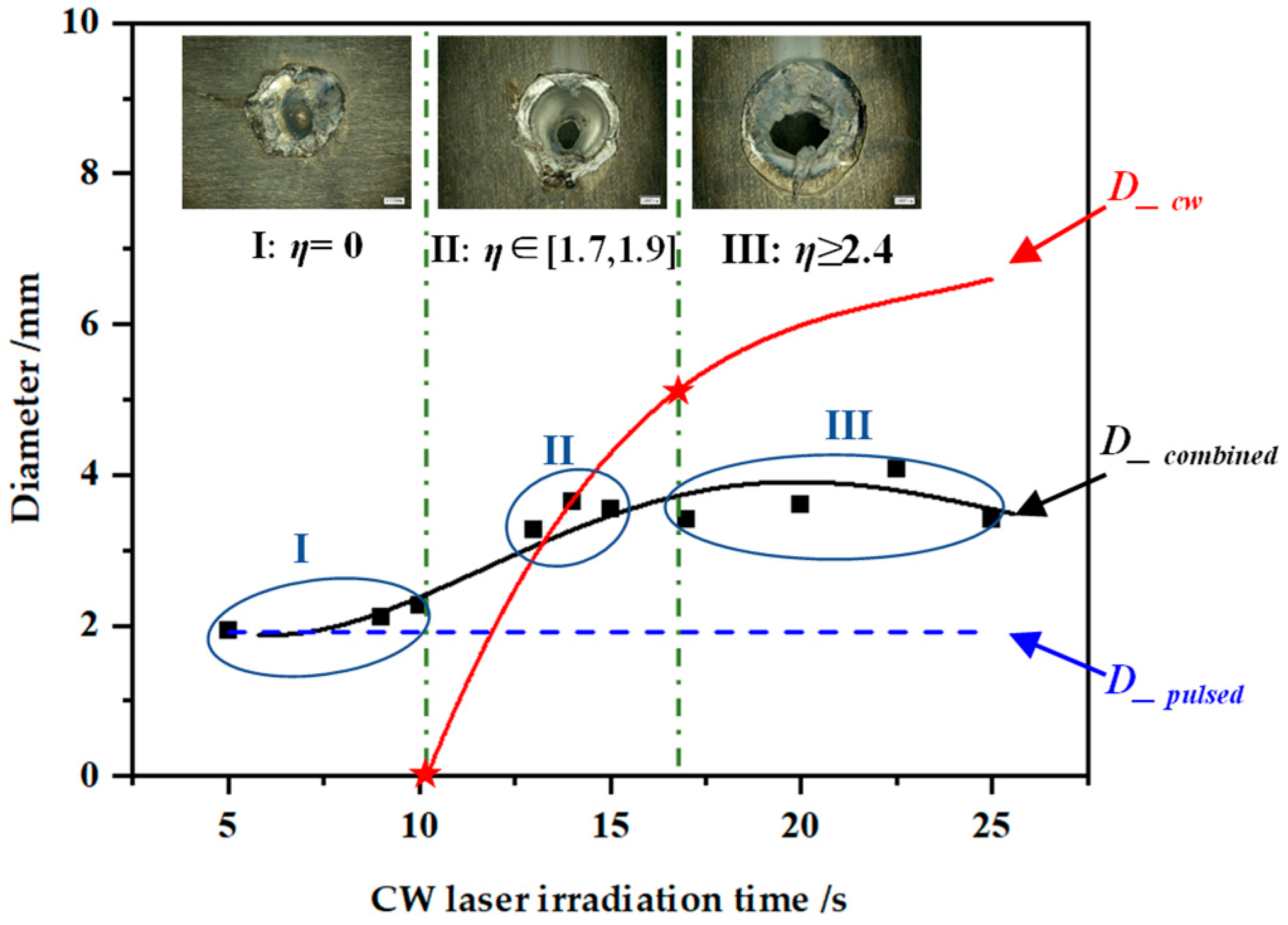 Photonics 09 00679 g008