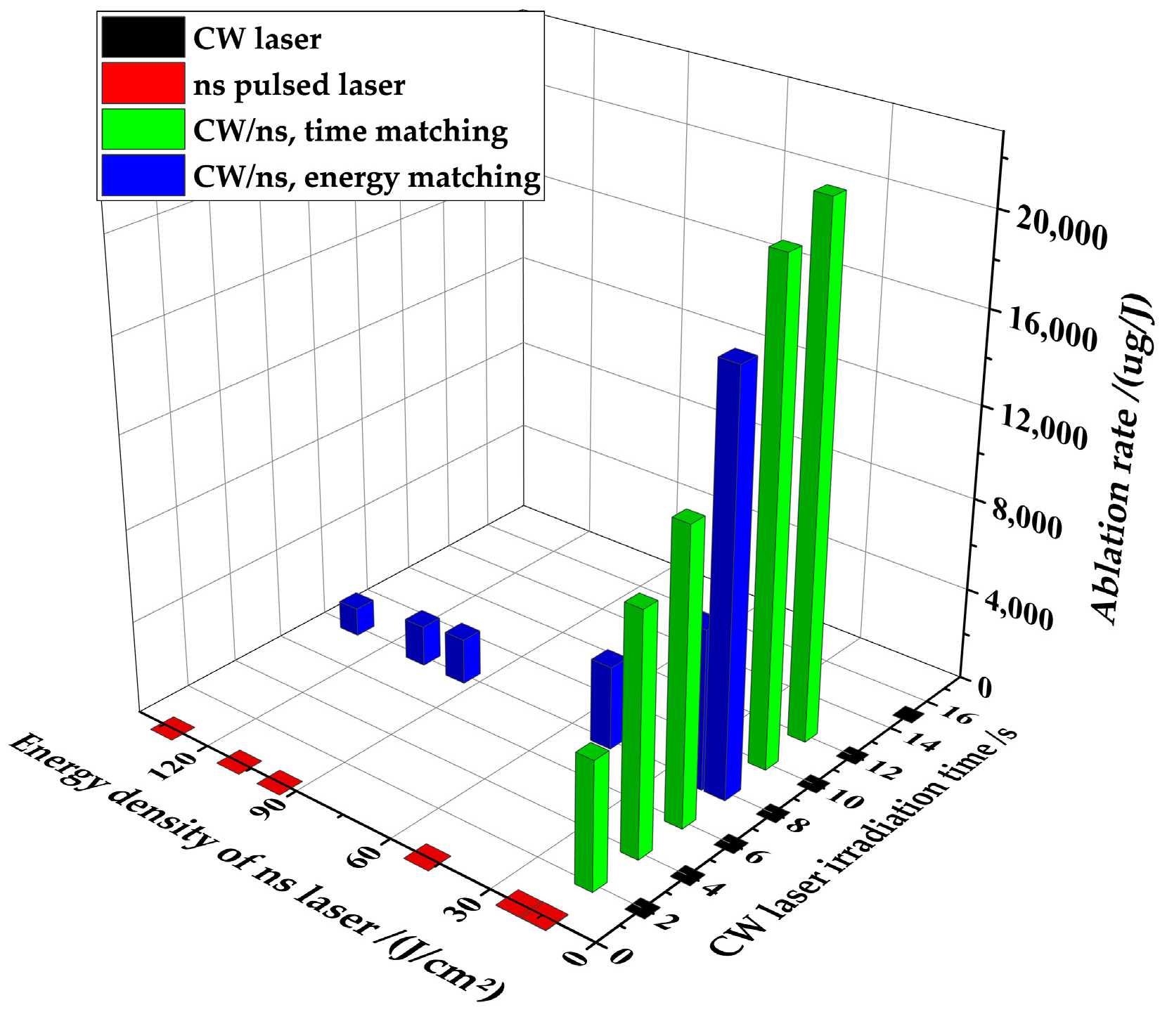 Photonics 09 00679 g010