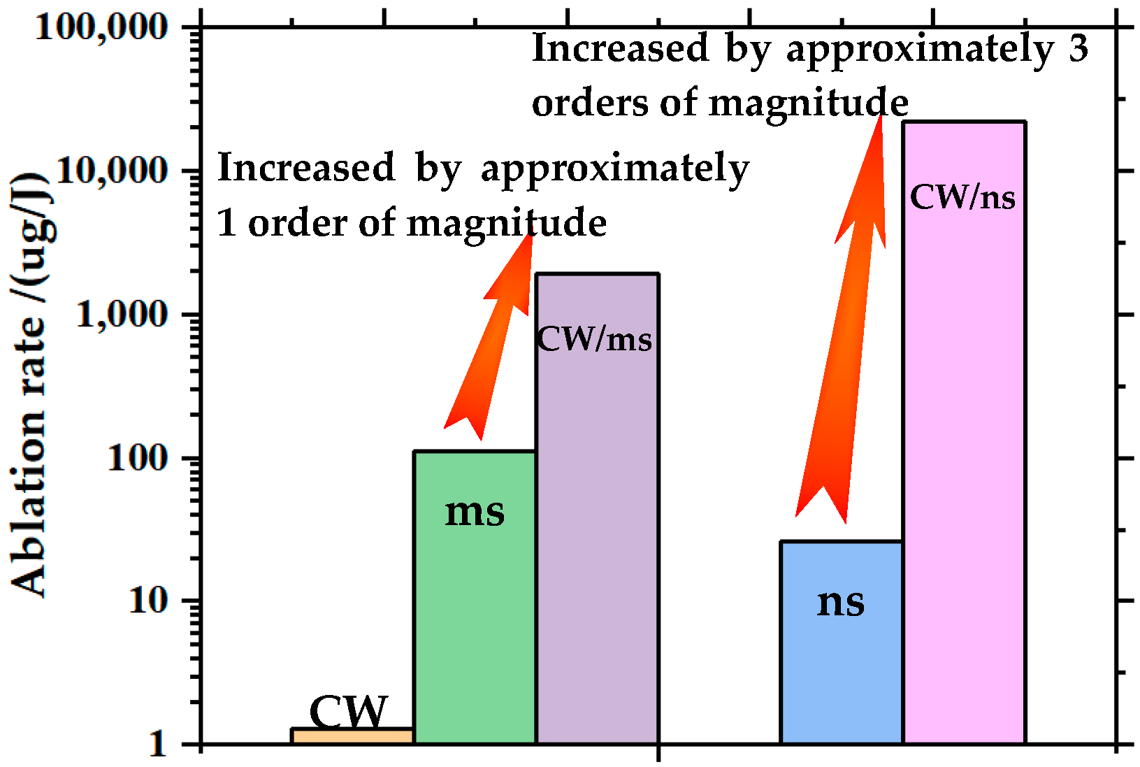 Photonics 09 00679 g012