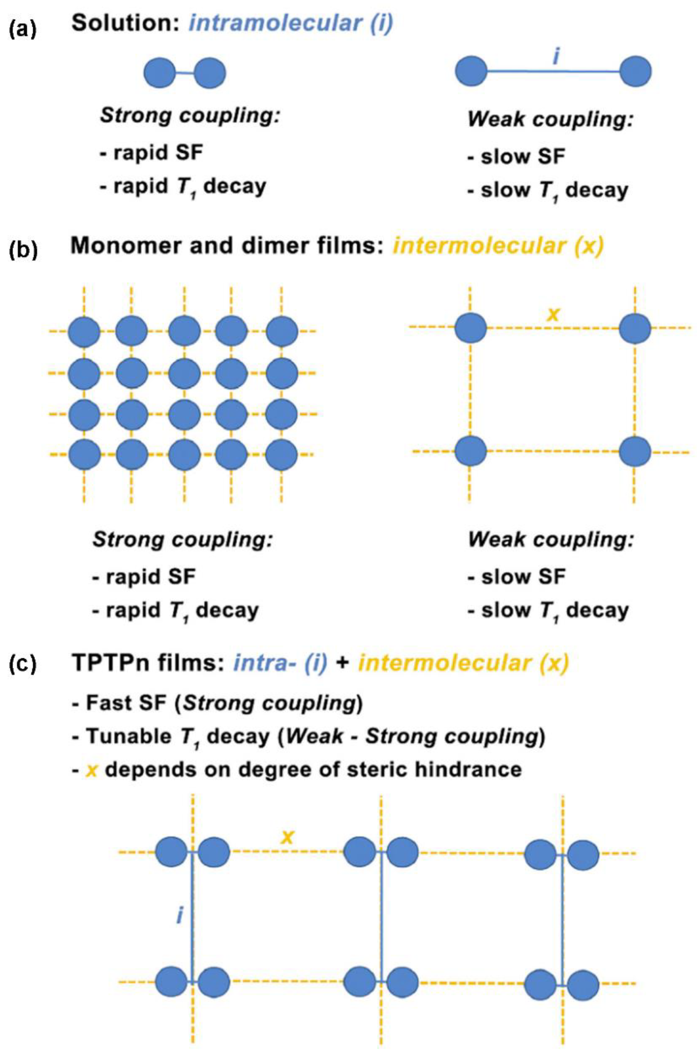 Photonics 09 00689 g009