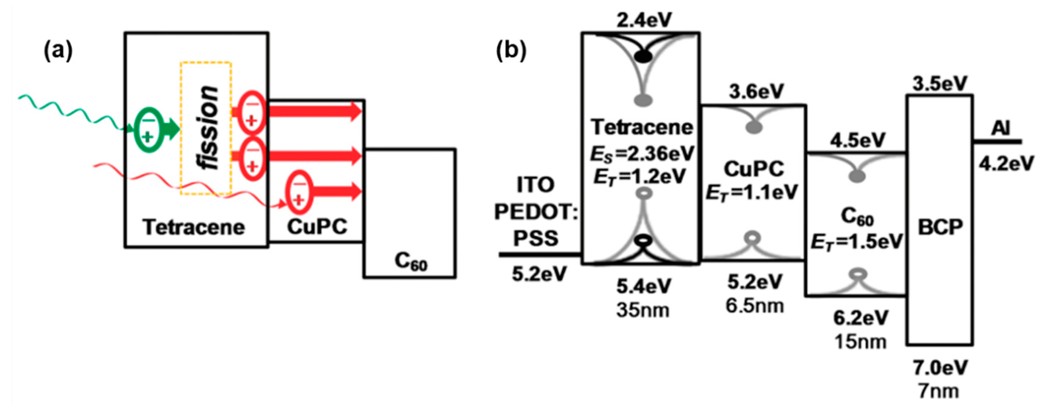 Photonics 09 00689 g014