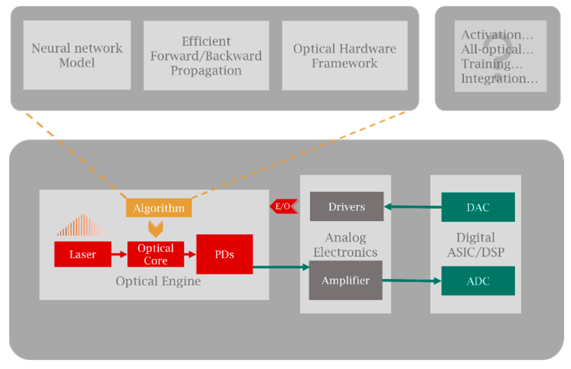 Photonics 09 00698 g003 Photonics 09 00698 g003