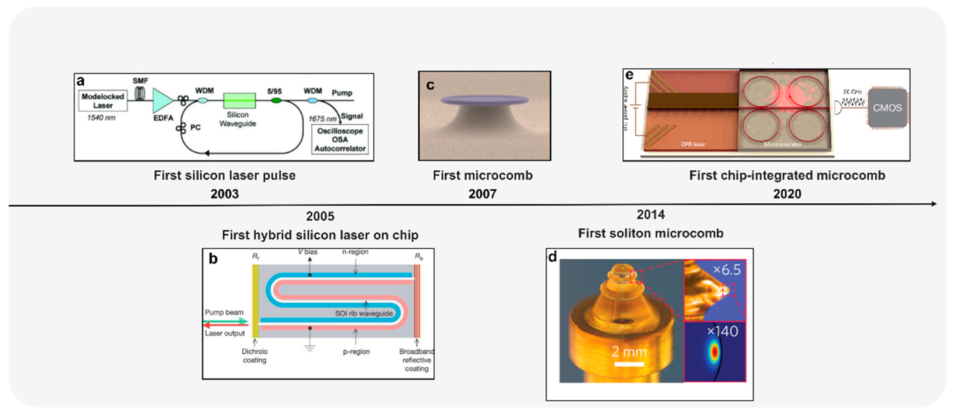 Photonics 09 00698 g004 Photonics 09 00698 g004