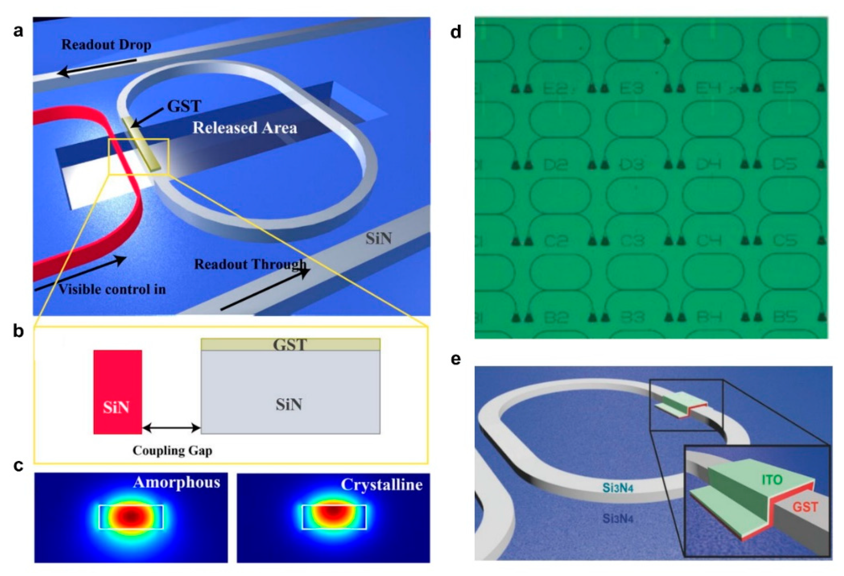 Photonics 09 00698 g007 Photonics 09 00698 g007