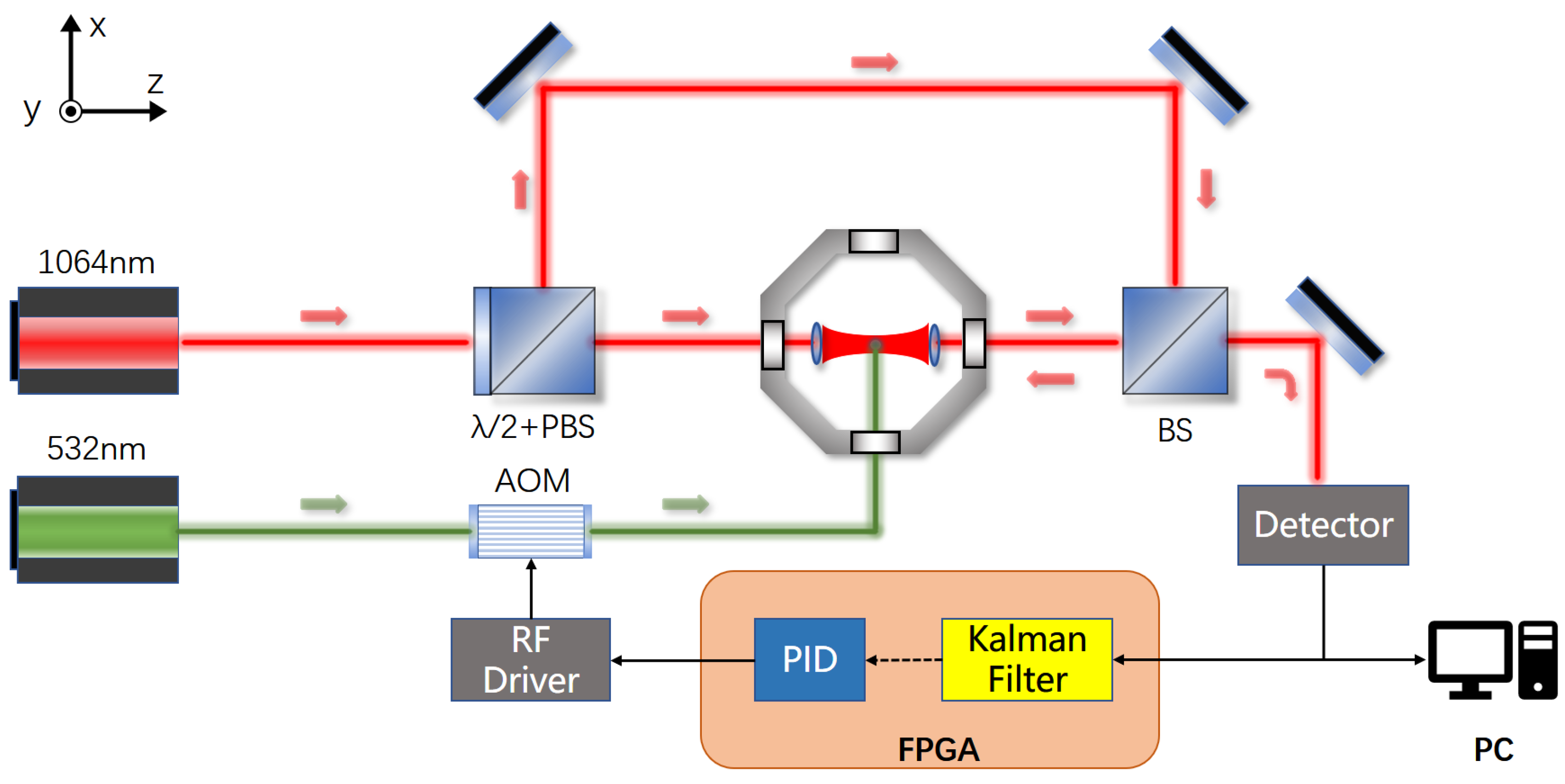 Photonics 09 00700 g001 Photonics 09 00700 g001