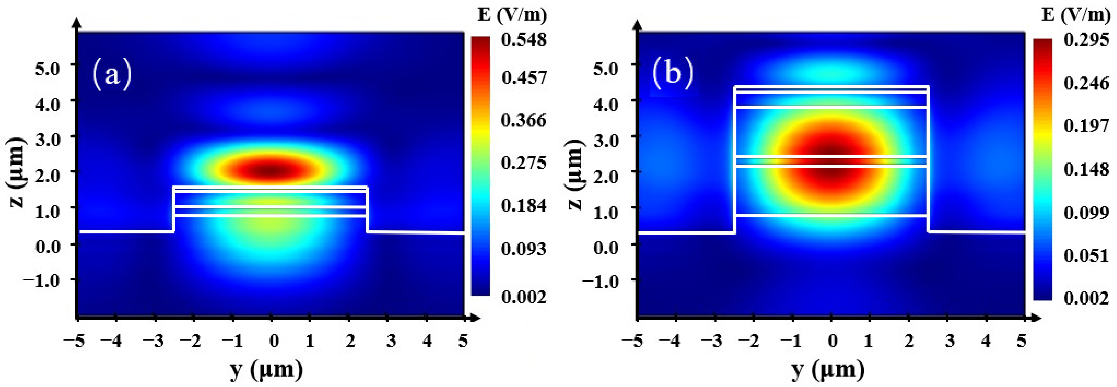 Photonics 09 00703 g002