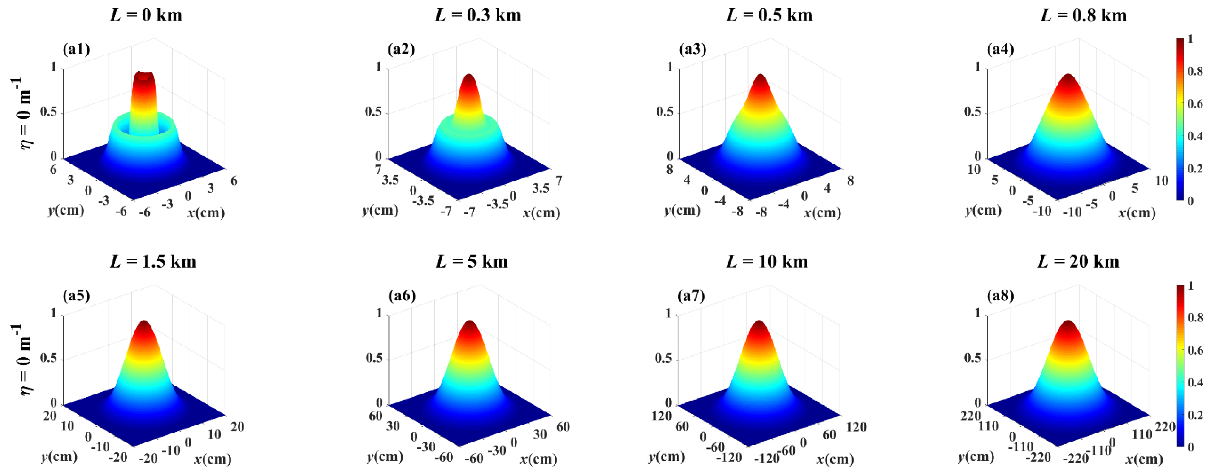 Photonics 09 00707 g001a Photonics 09 00707 g001a