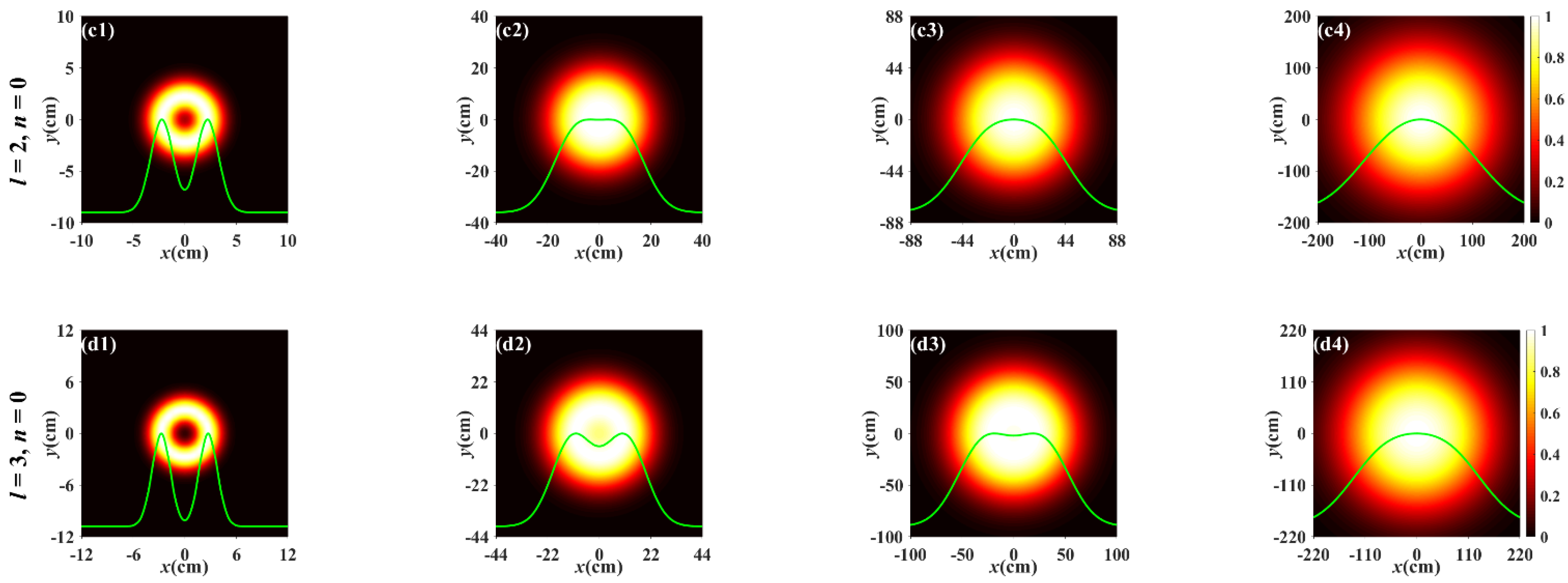 Photonics 09 00707 g003b Photonics 09 00707 g003b