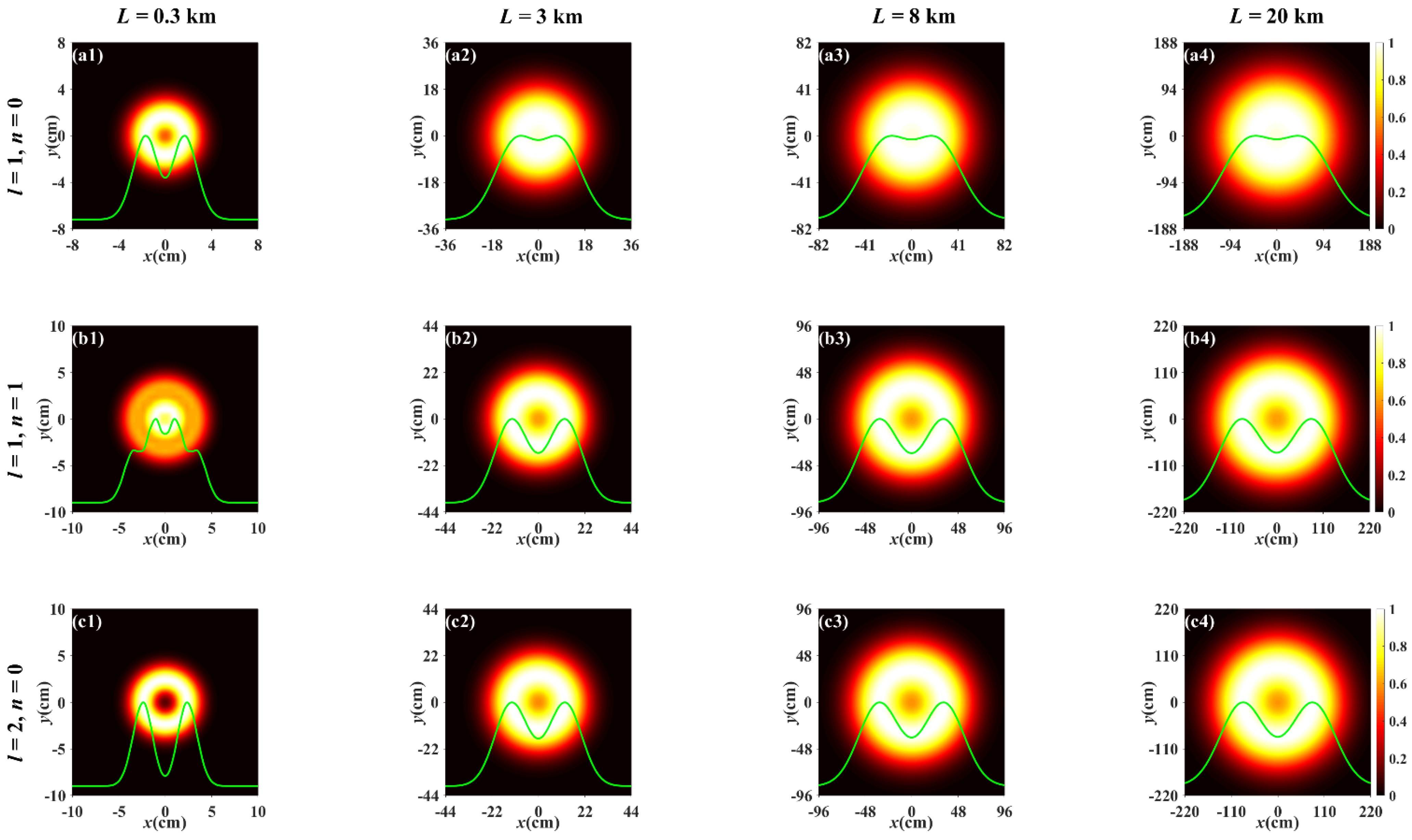 Photonics 09 00707 g004a Photonics 09 00707 g004a