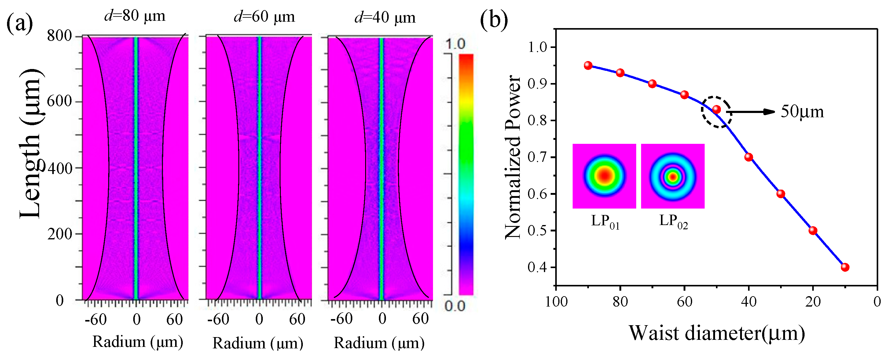 Photonics 09 00709 g002