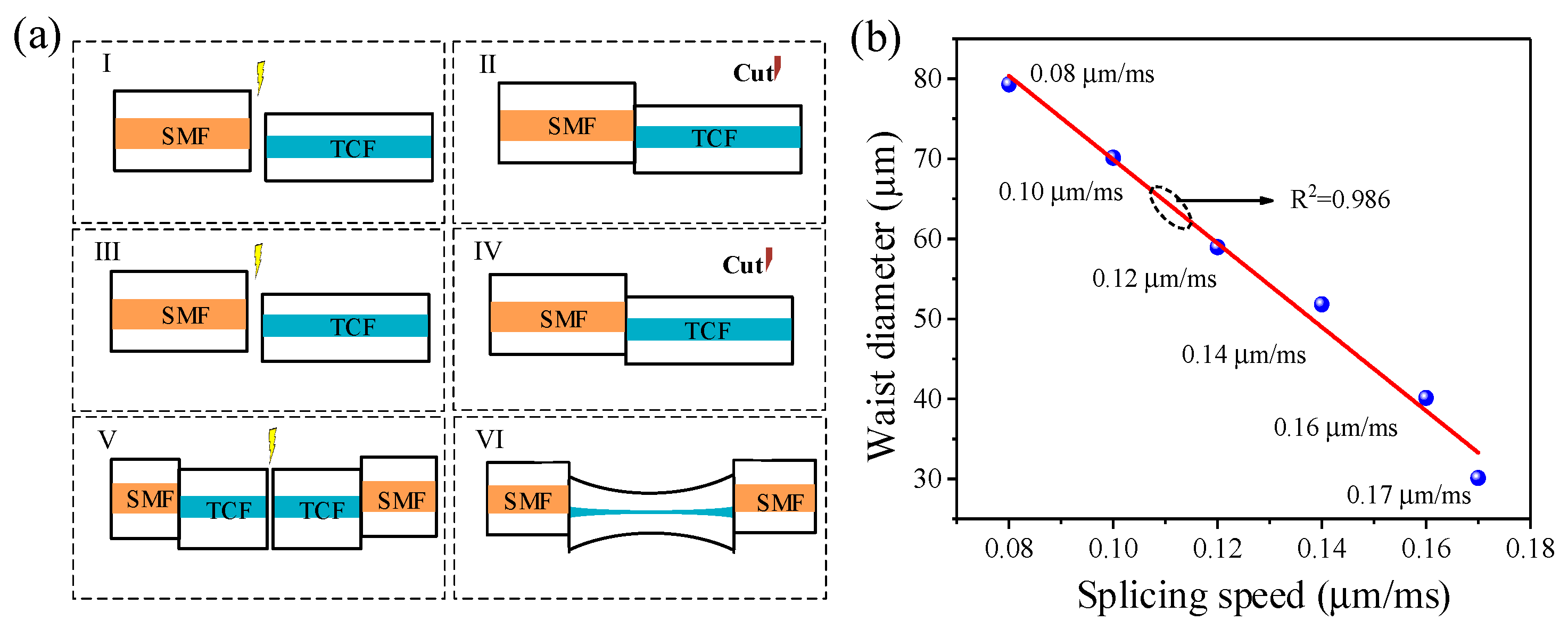 Photonics 09 00709 g003