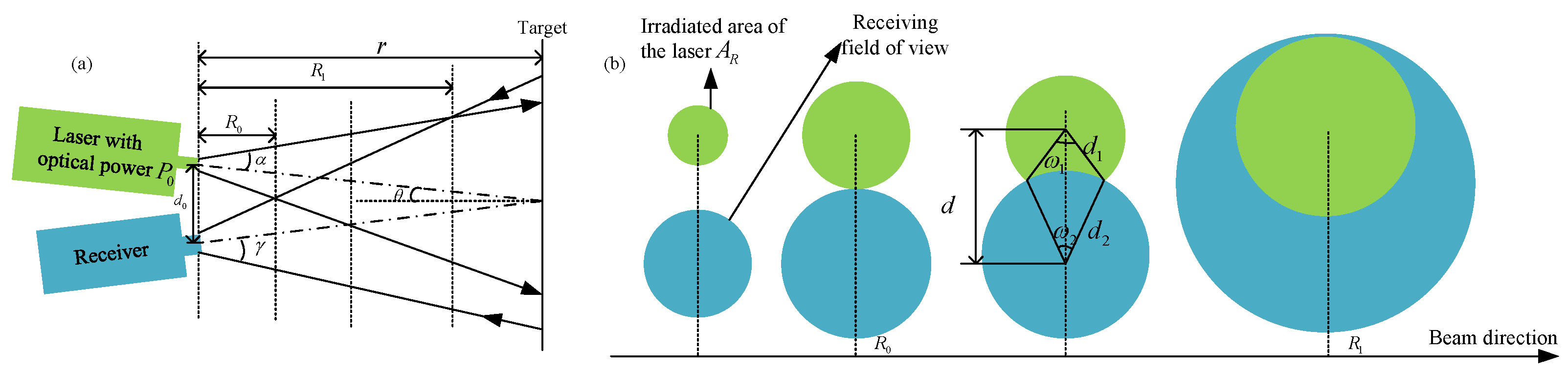 Photonics 09 00713 g001