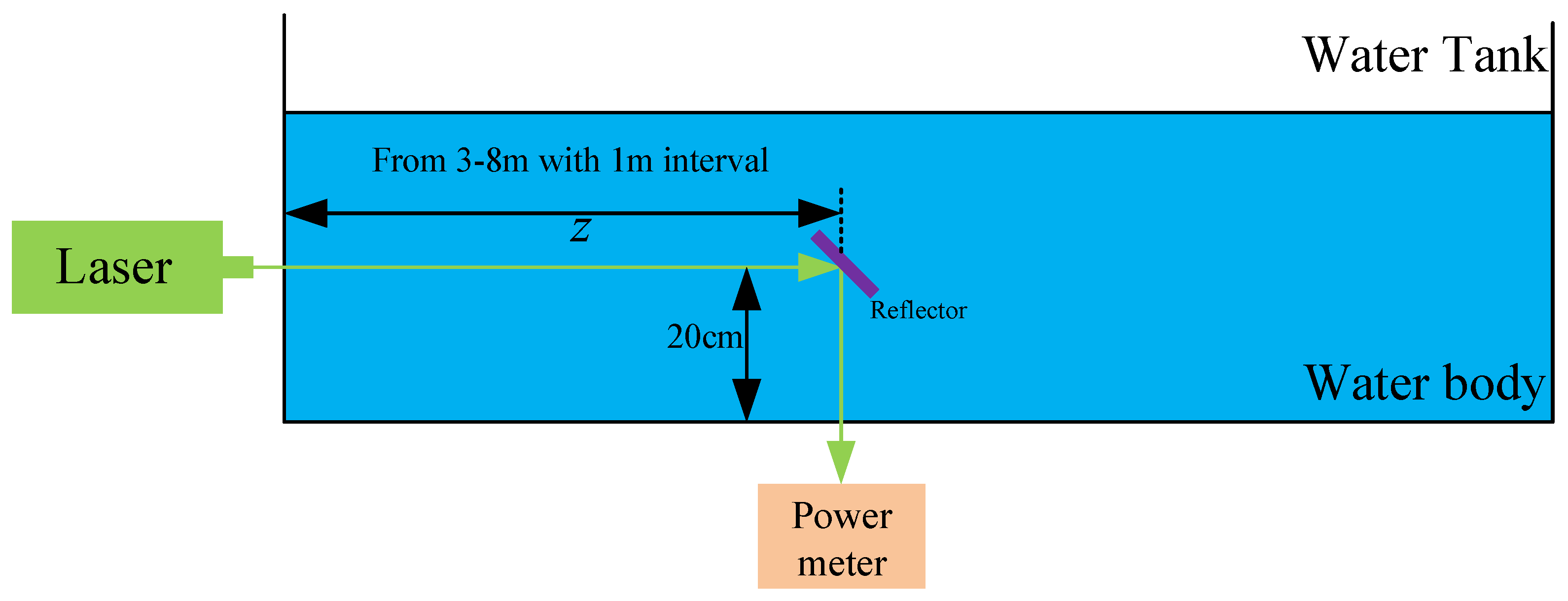 Photonics 09 00713 g003