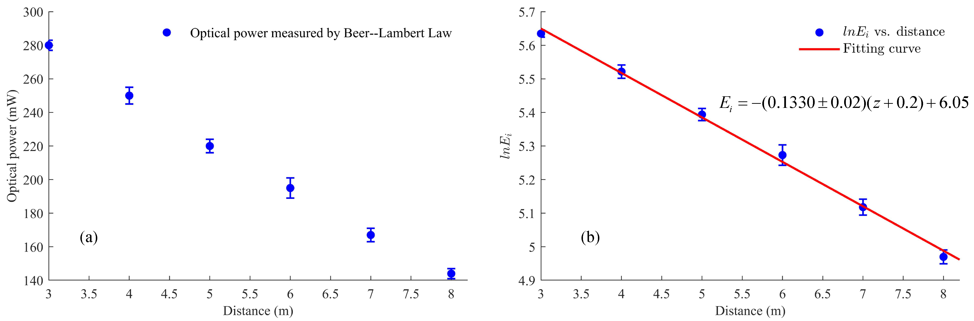 Photonics 09 00713 g004
