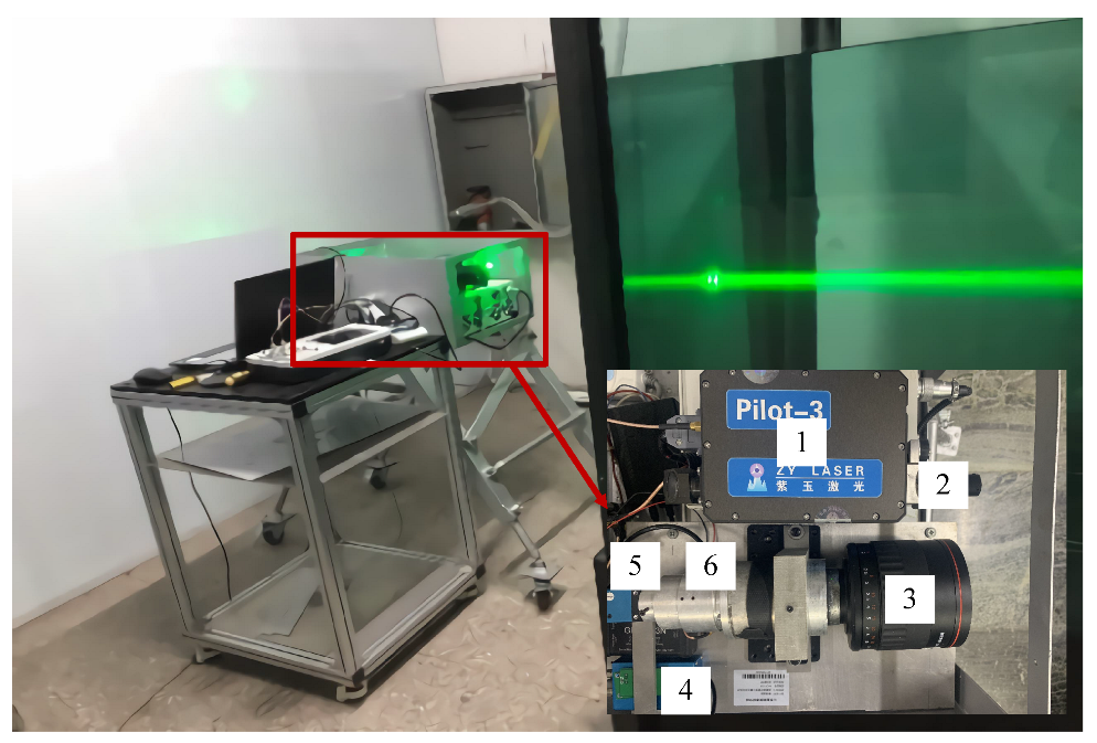 Photonics 09 00713 g005