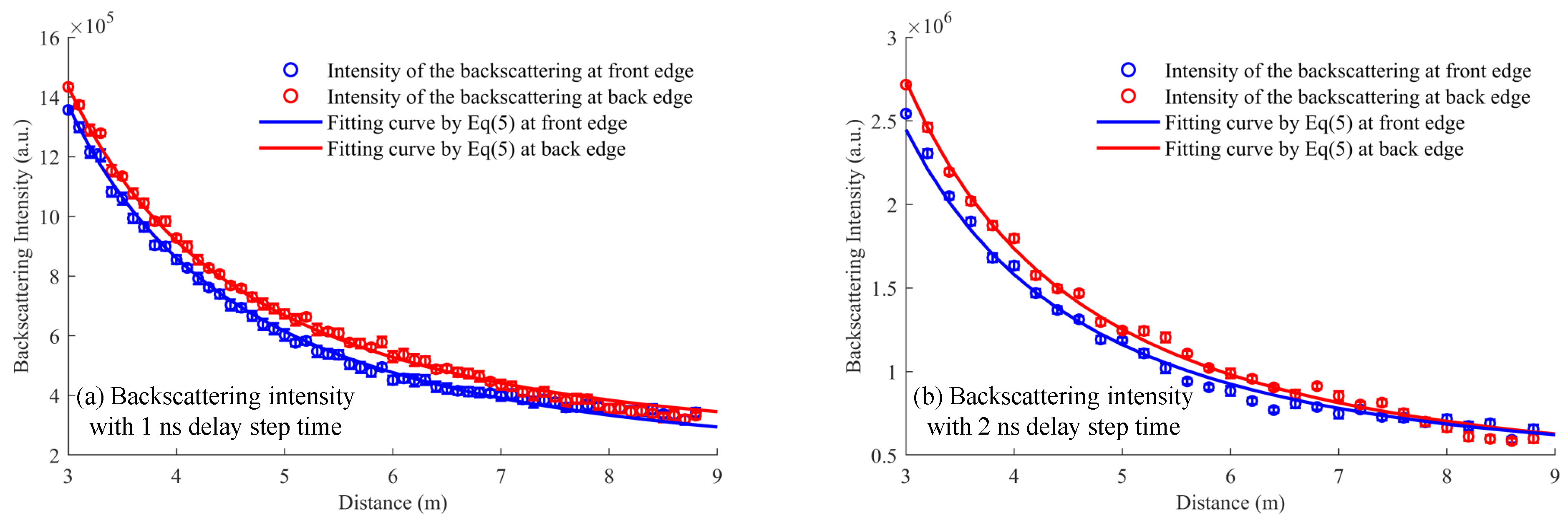 Photonics 09 00713 g006