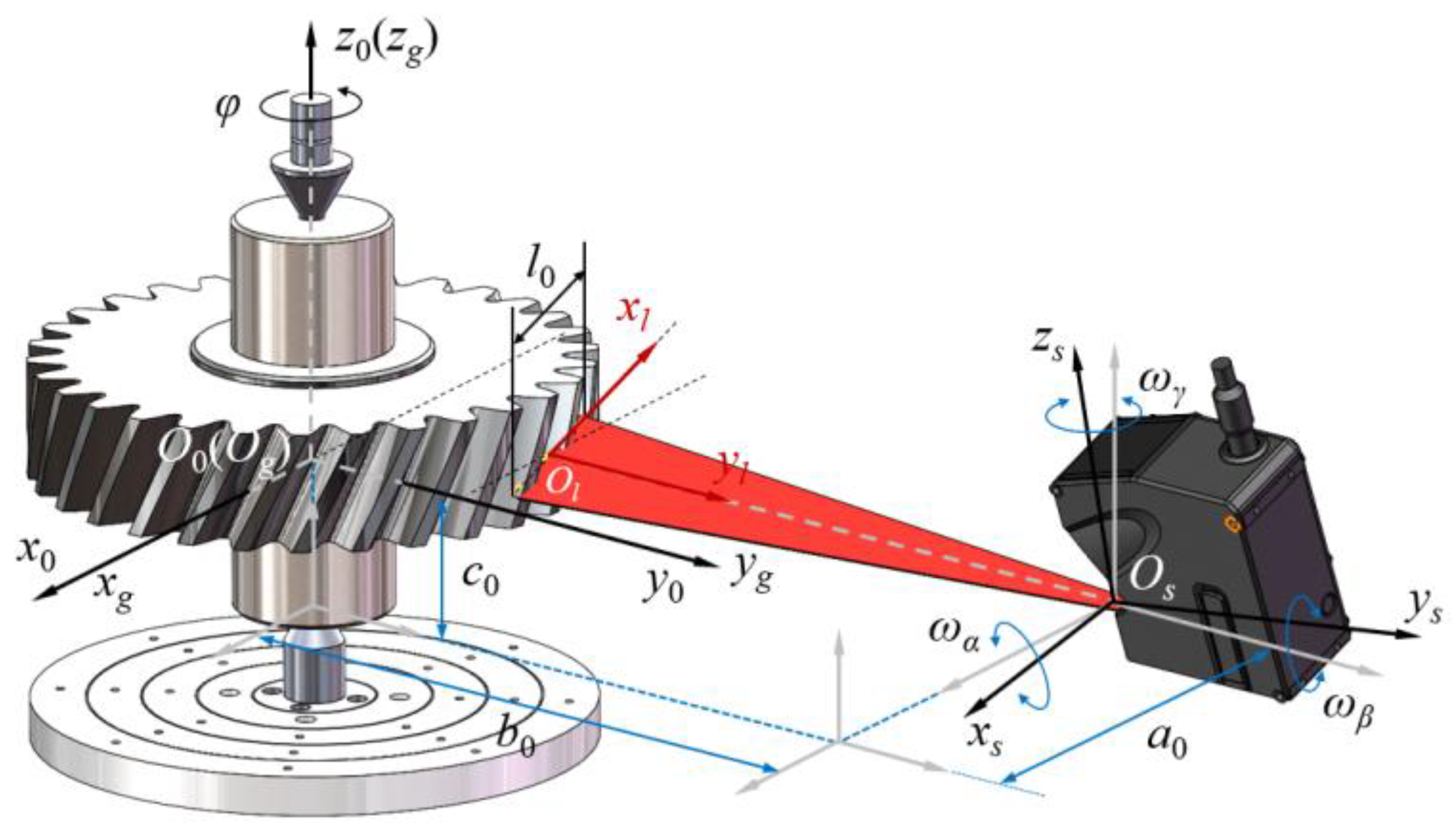 Photonics 09 00735 g001 Photonics 09 00735 g001