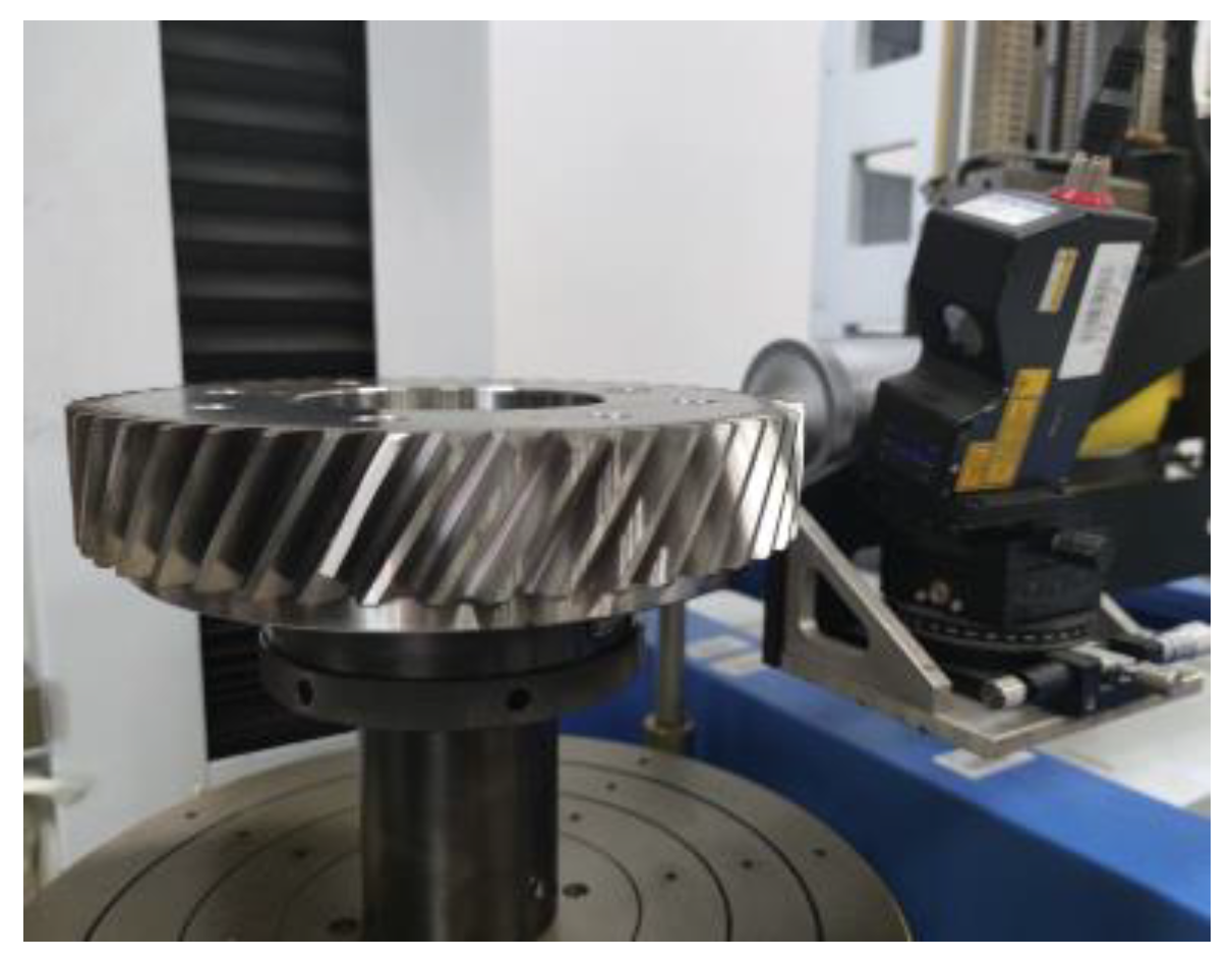 Photonics 09 00735 g006 Photonics 09 00735 g006