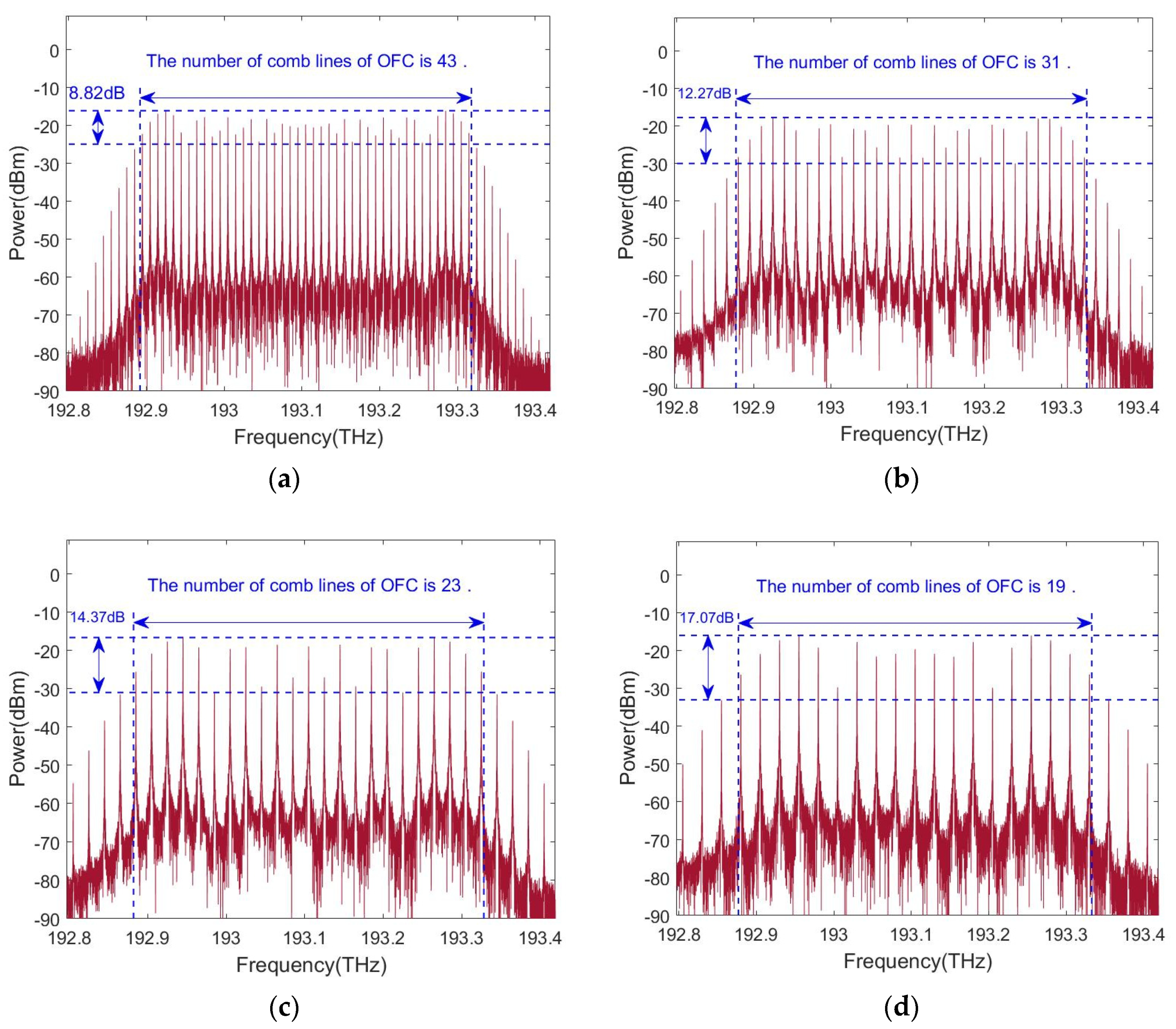 Photonics 09 00746 g004 Photonics 09 00746 g004