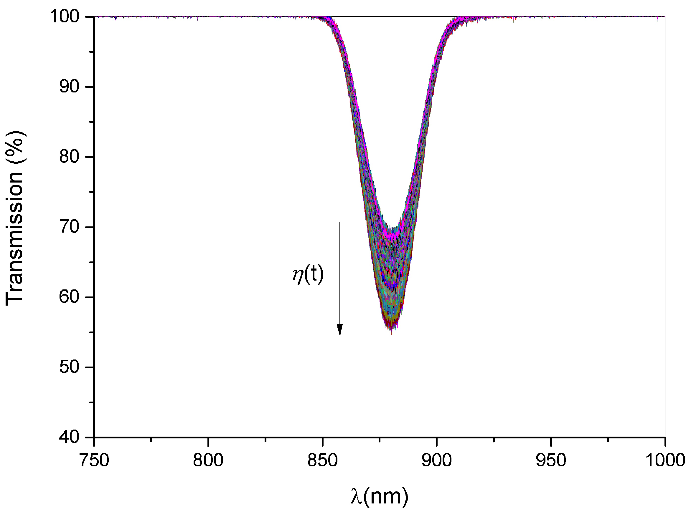 Photonics 09 00751 g004 Photonics 09 00751 g004
