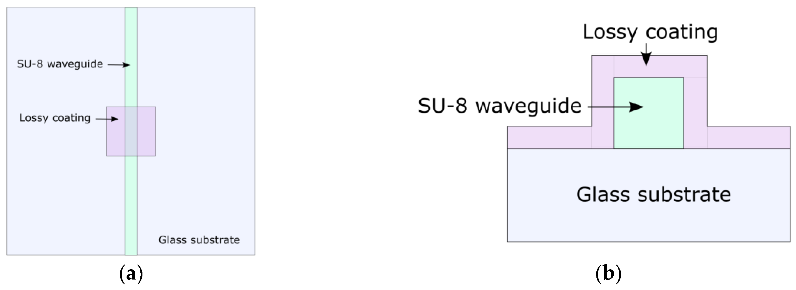 Photonics 09 00764 g001 Photonics 09 00764 g001