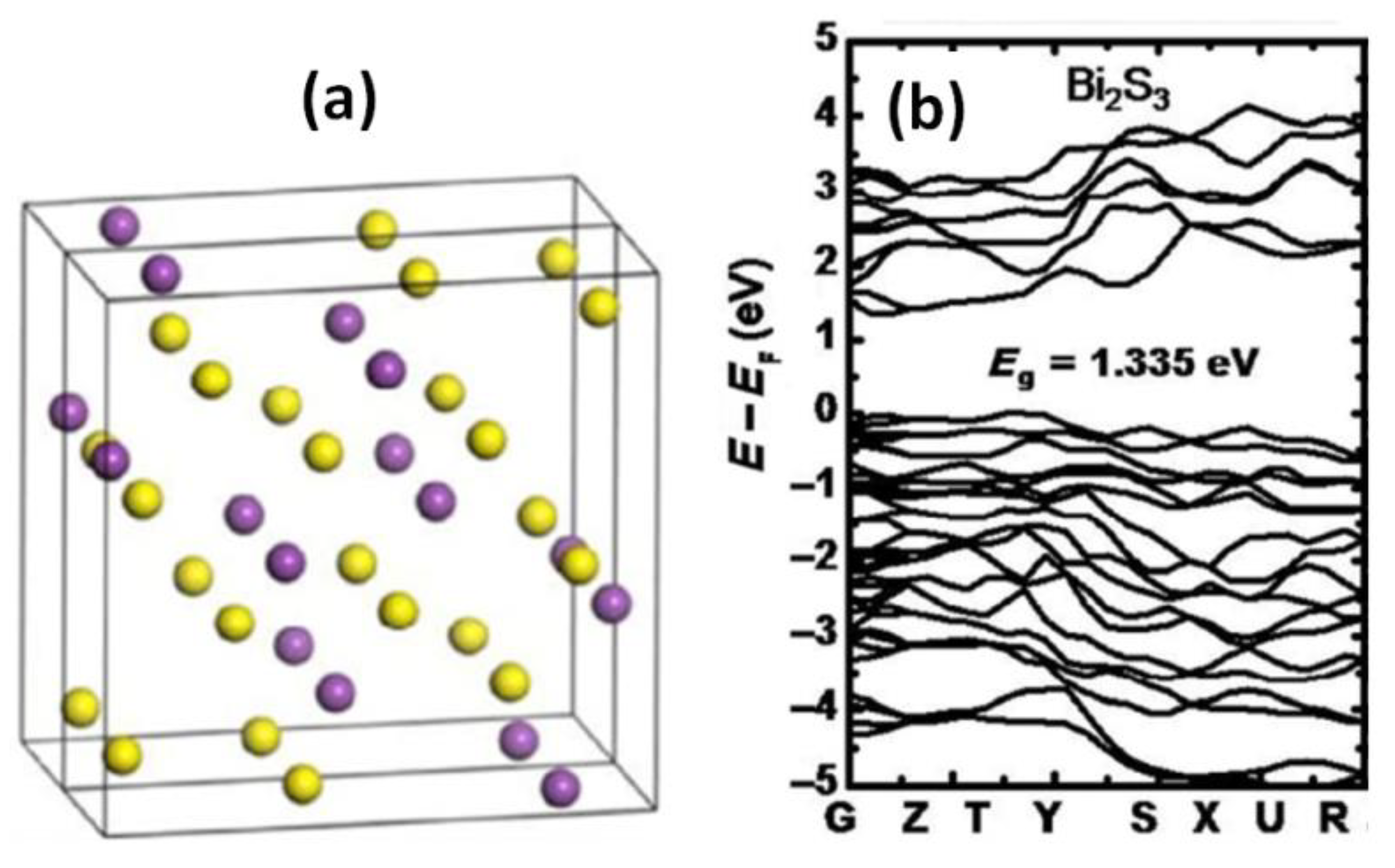 Photonics 09 00790 g003