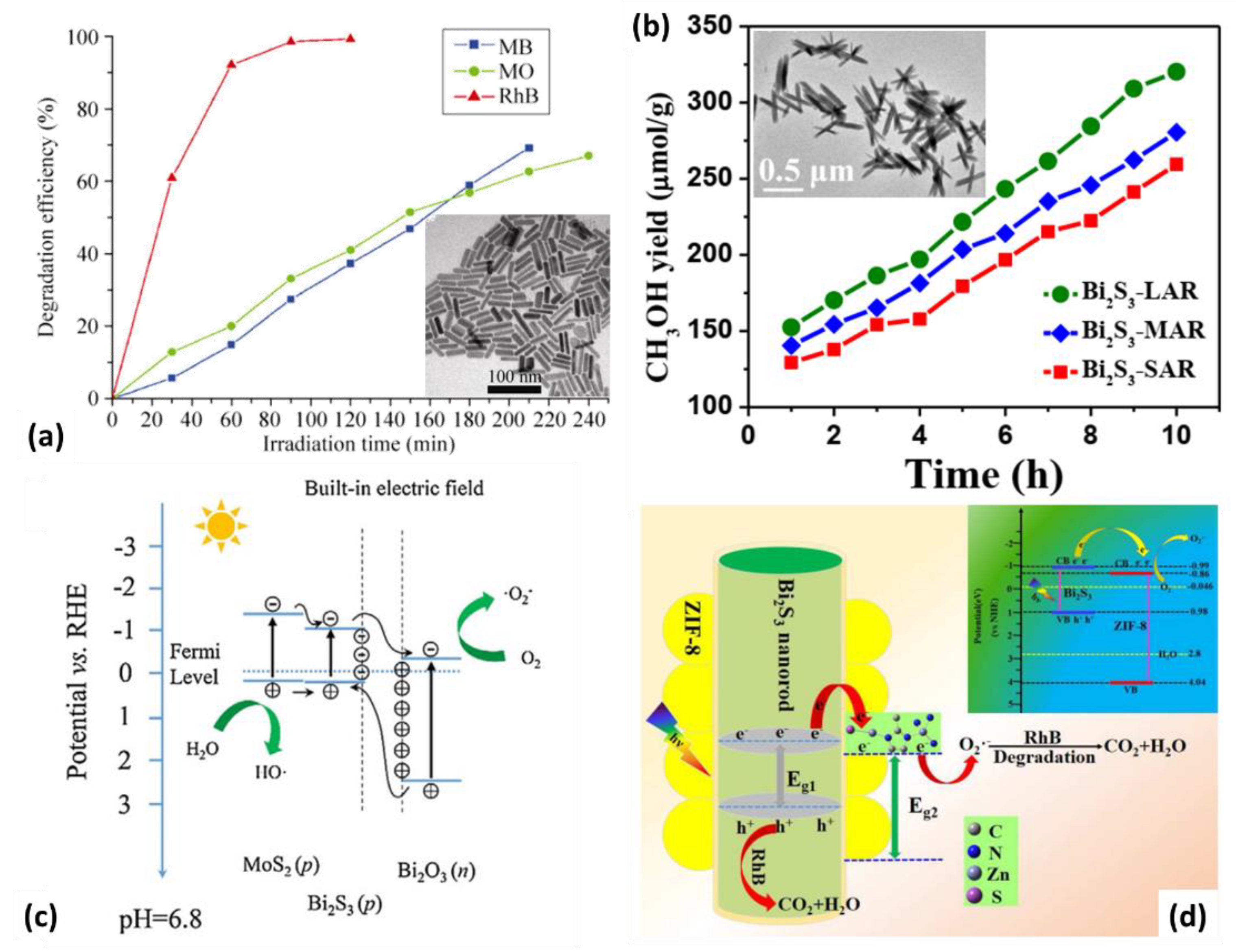 Photonics 09 00790 g012