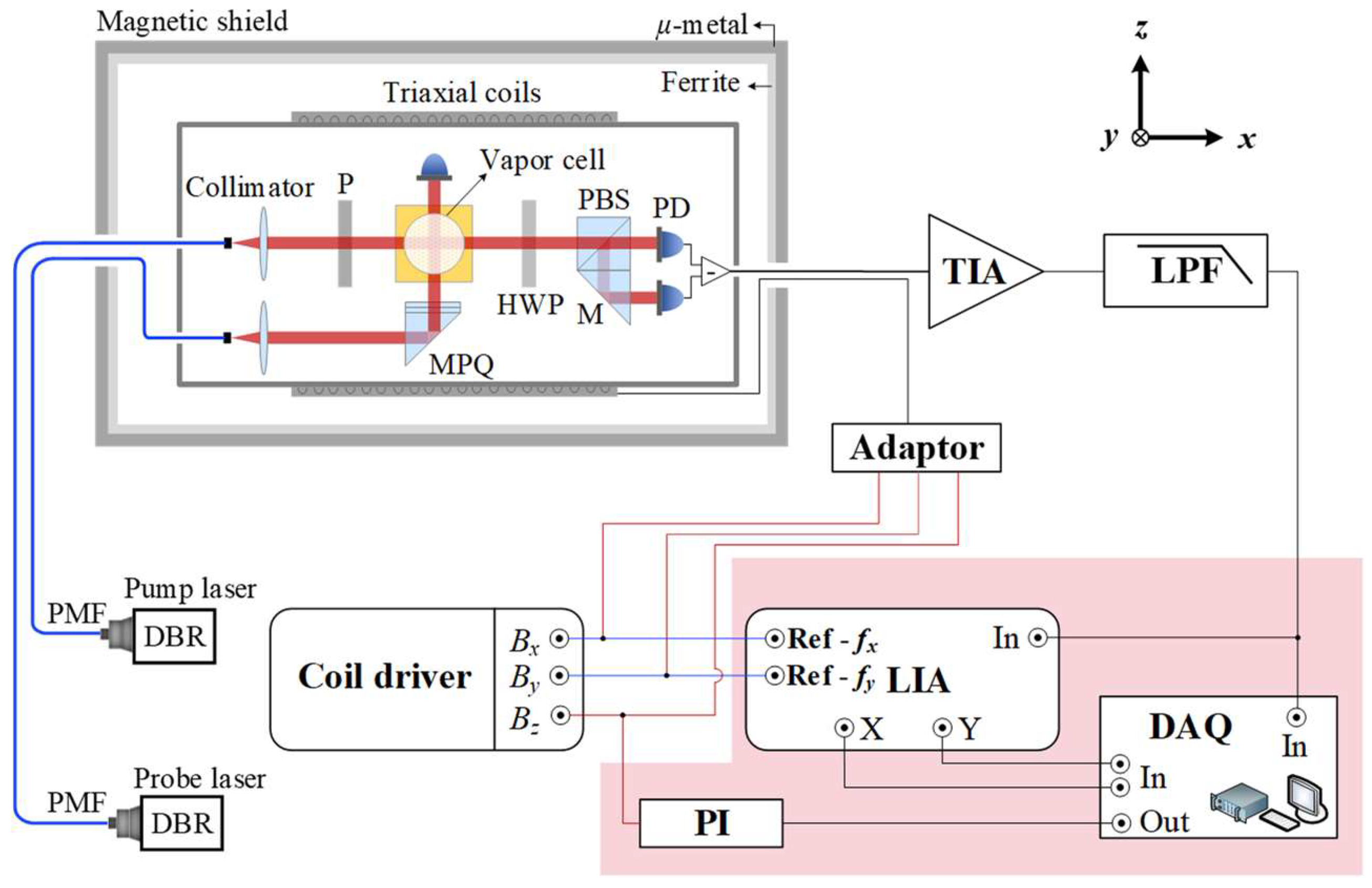 Photonics 09 00792 g002 Photonics 09 00792 g002