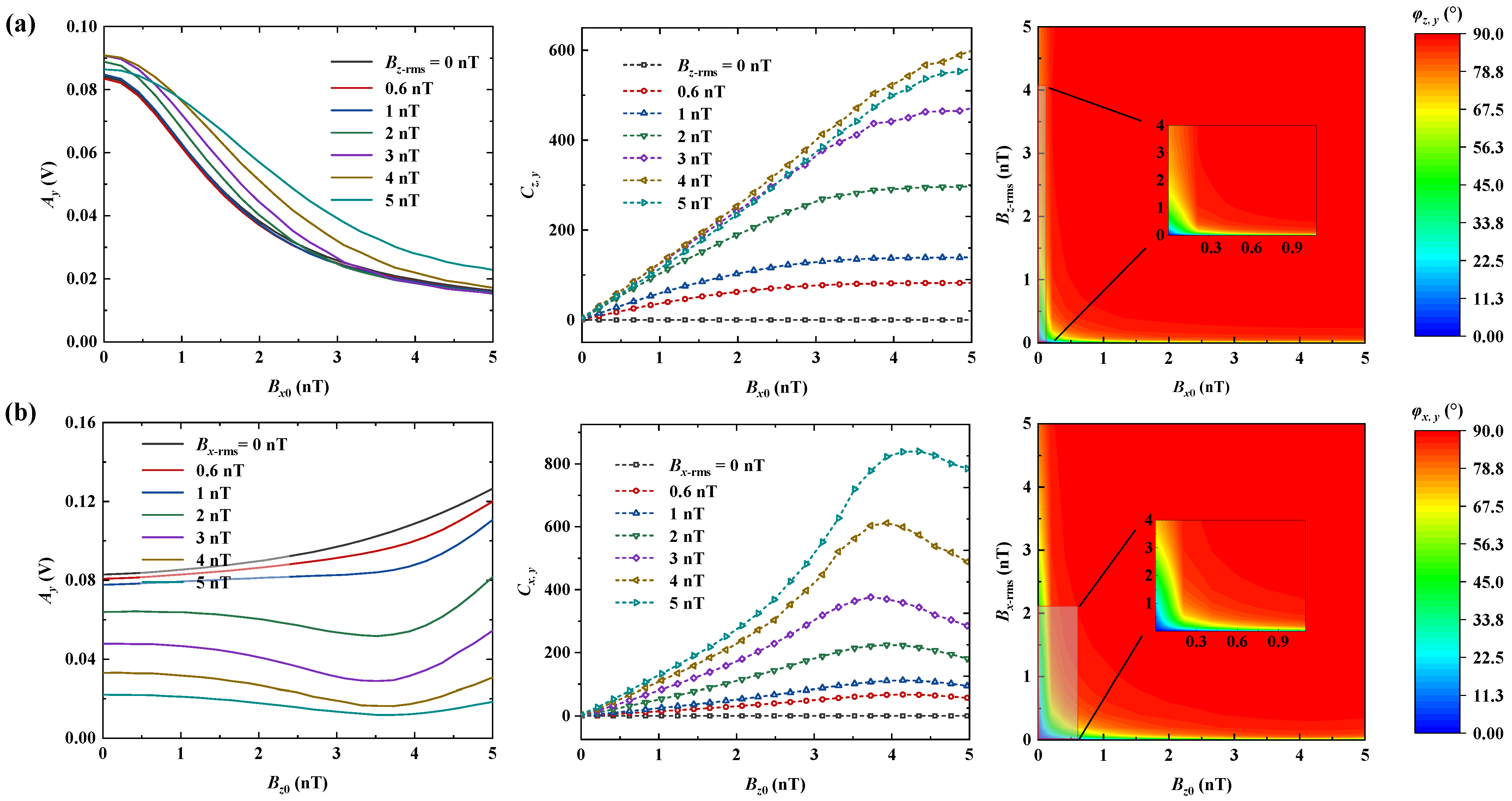 Photonics 09 00792 g004 Photonics 09 00792 g004