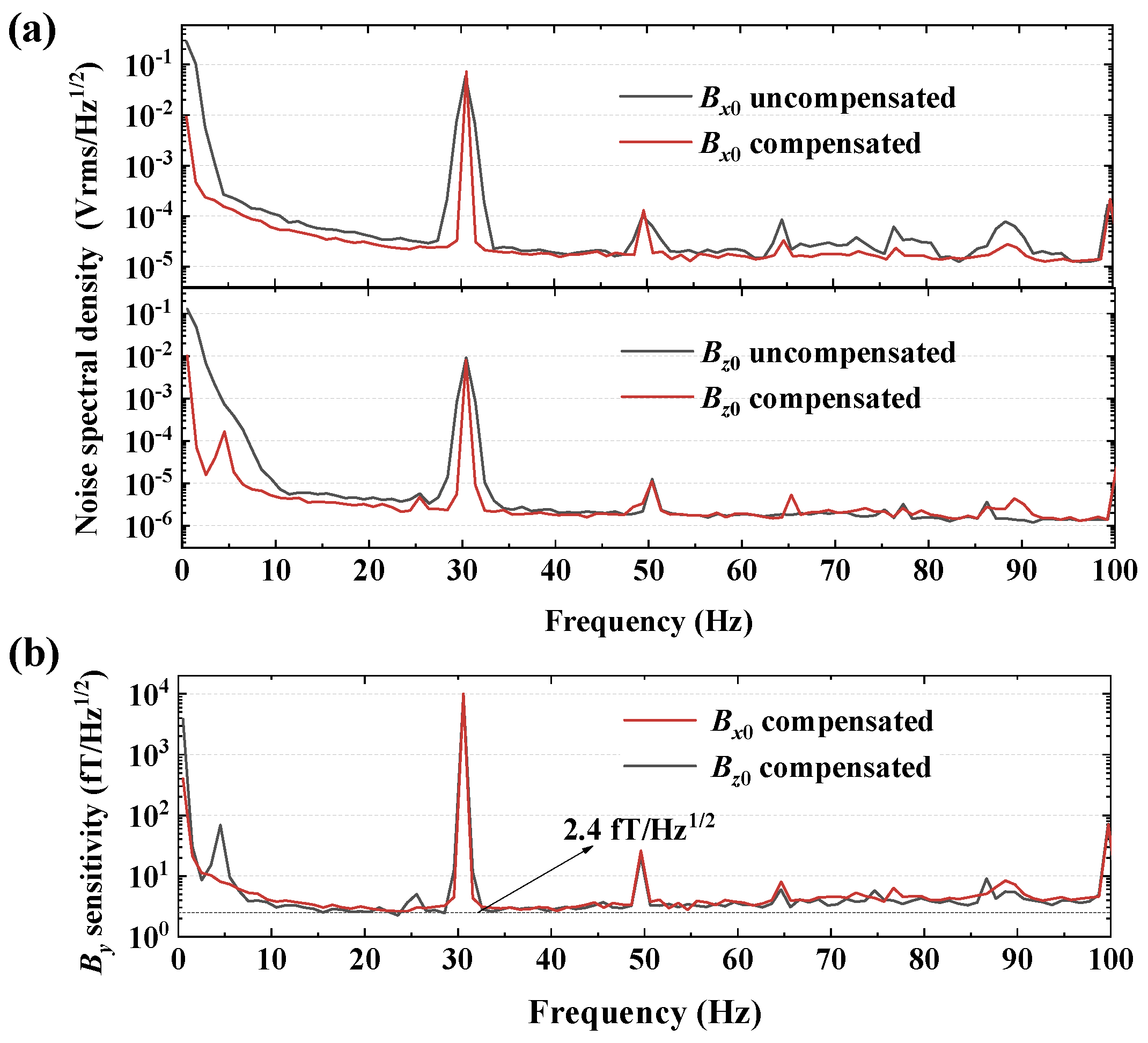 Photonics 09 00792 g008 Photonics 09 00792 g008