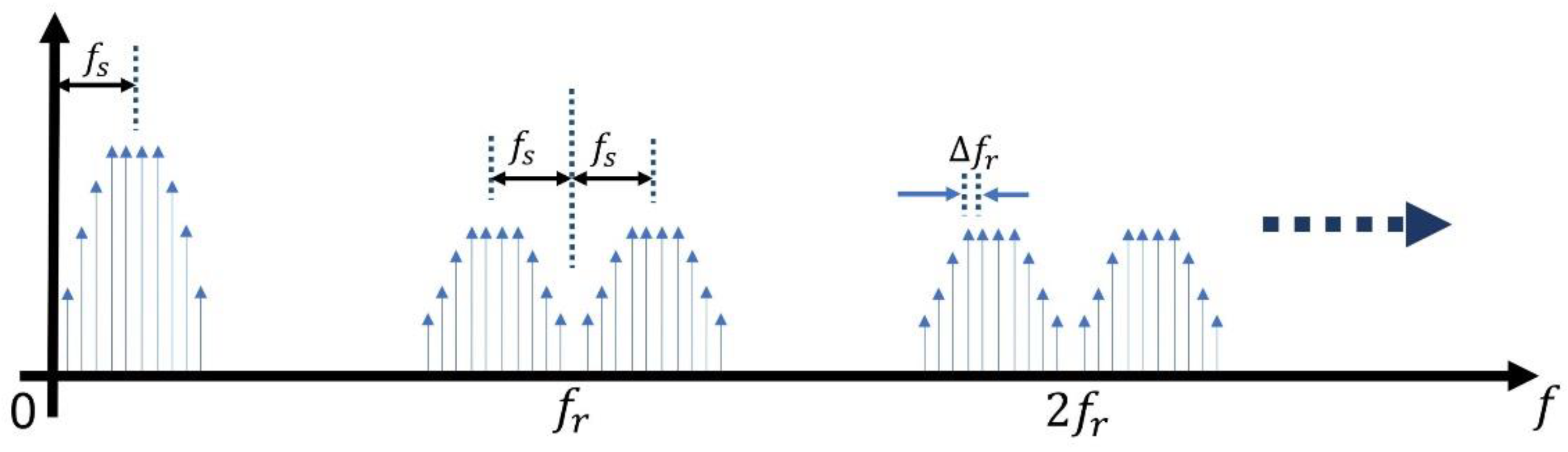 Photonics 09 00793 g008