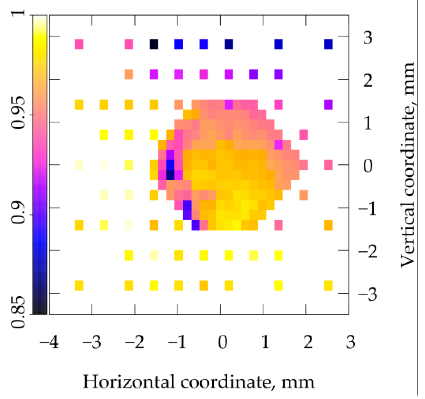 Photonics 09 00805 g003